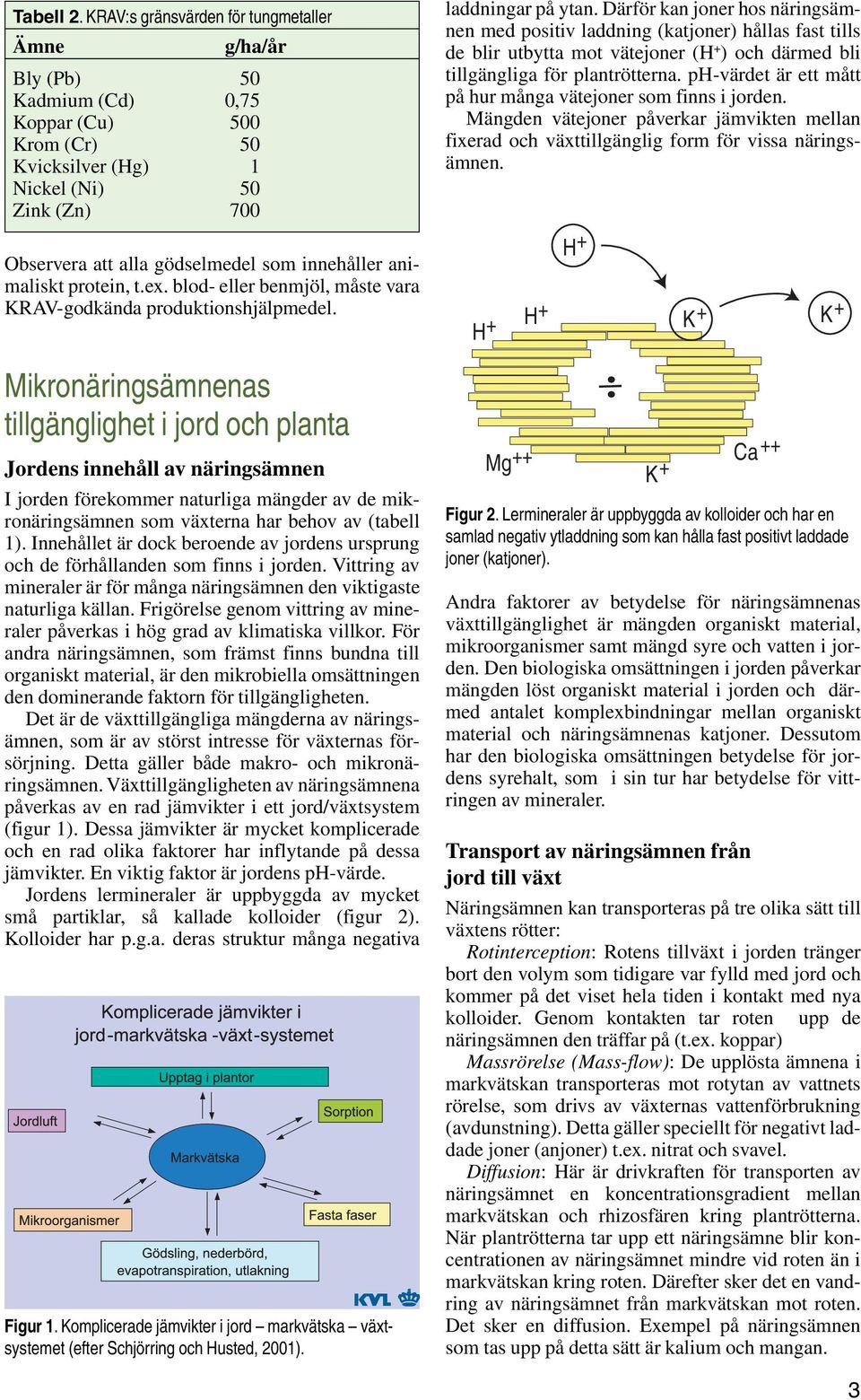 innehåller animaliskt protein, t.ex. blod- eller benmjöl, måste vara KRAV-godkända produktionshjälpmedel.