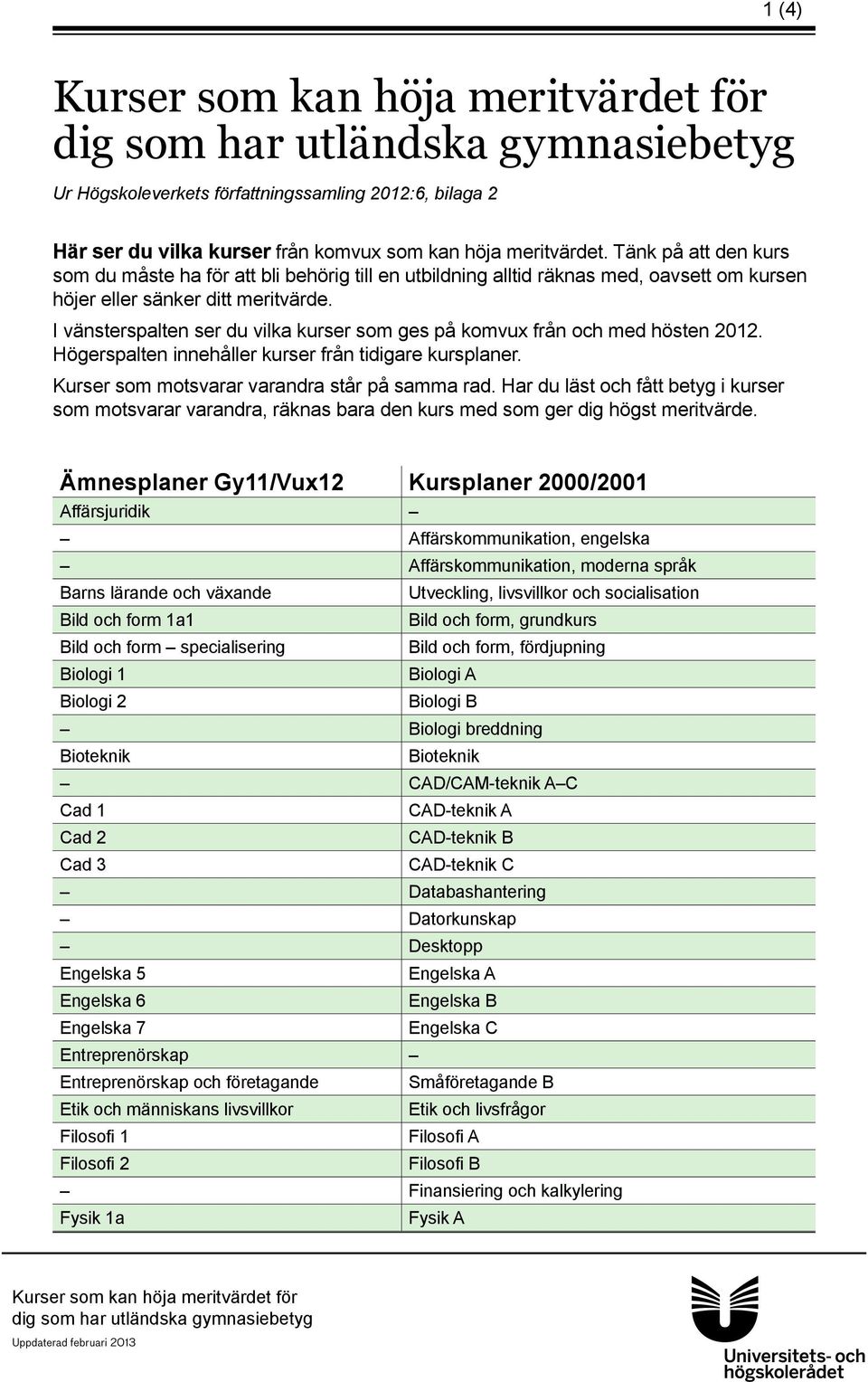 I vänsterspalten ser du vilka kurser som ges på komvux från och med hösten 2012. Högerspalten innehåller kurser från tidigare kursplaner. Kurser som motsvarar varandra står på samma rad.