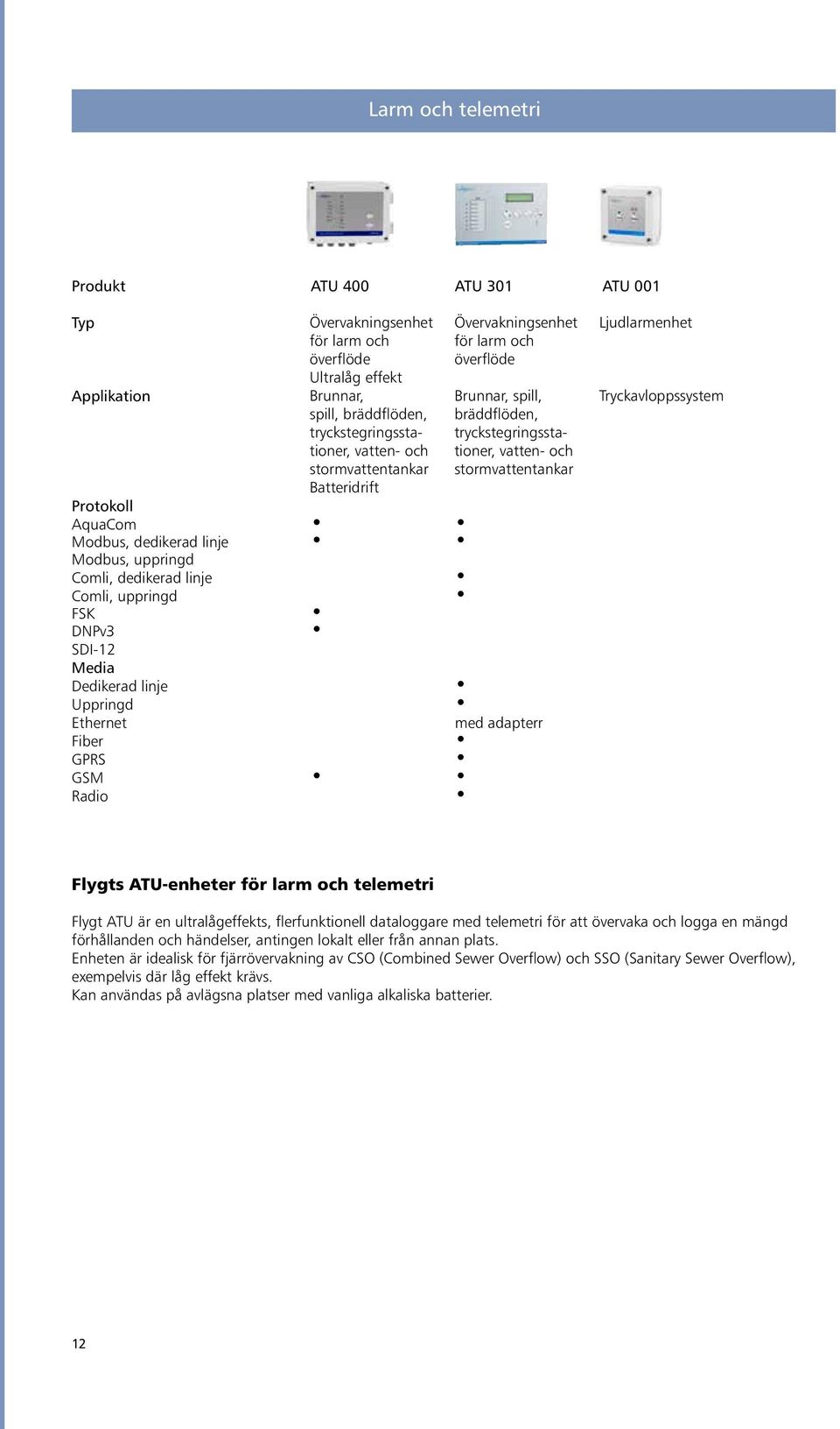 Brunnar, spillage, over- spill, Tryckavloppssystem spillage, over- (pressurized spill, flows, bräddflöden, booster bräddflöden, flows, booster flows, booster sewage tryckstegringsstationer, stations,