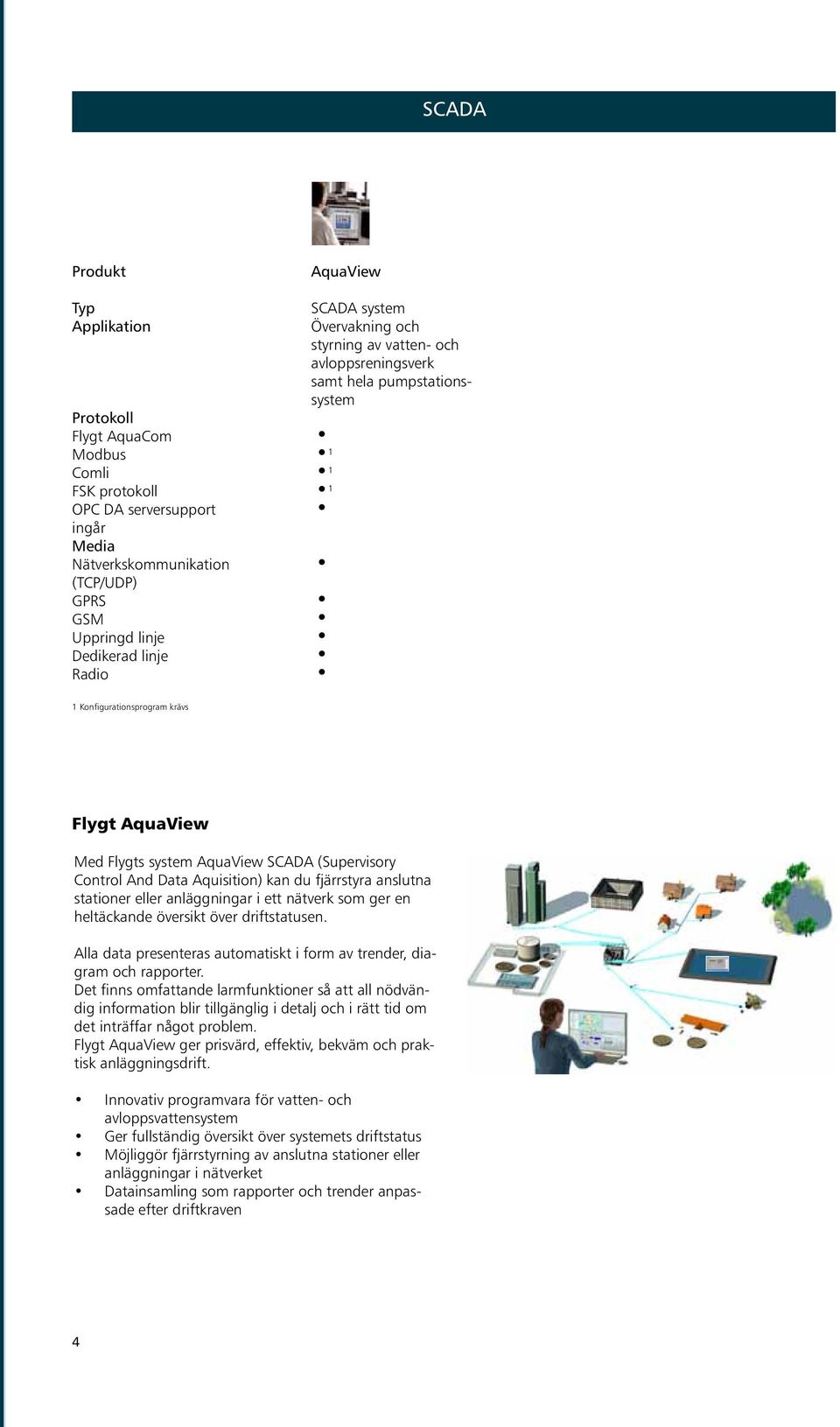 (Supervisory Control And Data Aquisition) kan du fjärrstyra anslutna stationer eller anläggningar i ett nätverk som ger en heltäckande översikt över driftstatusen.