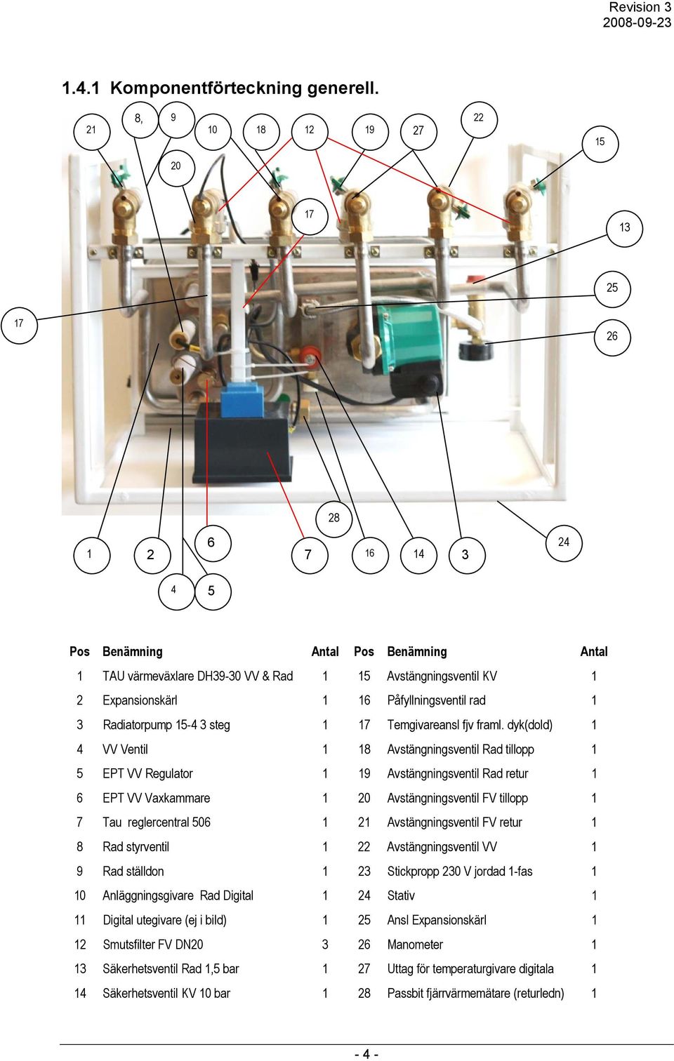 Påfyllningsventil rad 1 3 Radiatorpump 15-4 3 steg 1 17 Temgivareansl fjv framl.