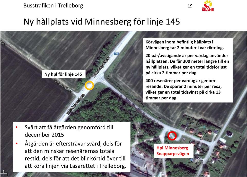 De får 300 meter längre till en ny hållplats, vilket ger en total tidsförlust på cirka 2 timmar per dag. 400 resenärer per vardag är genomresande.