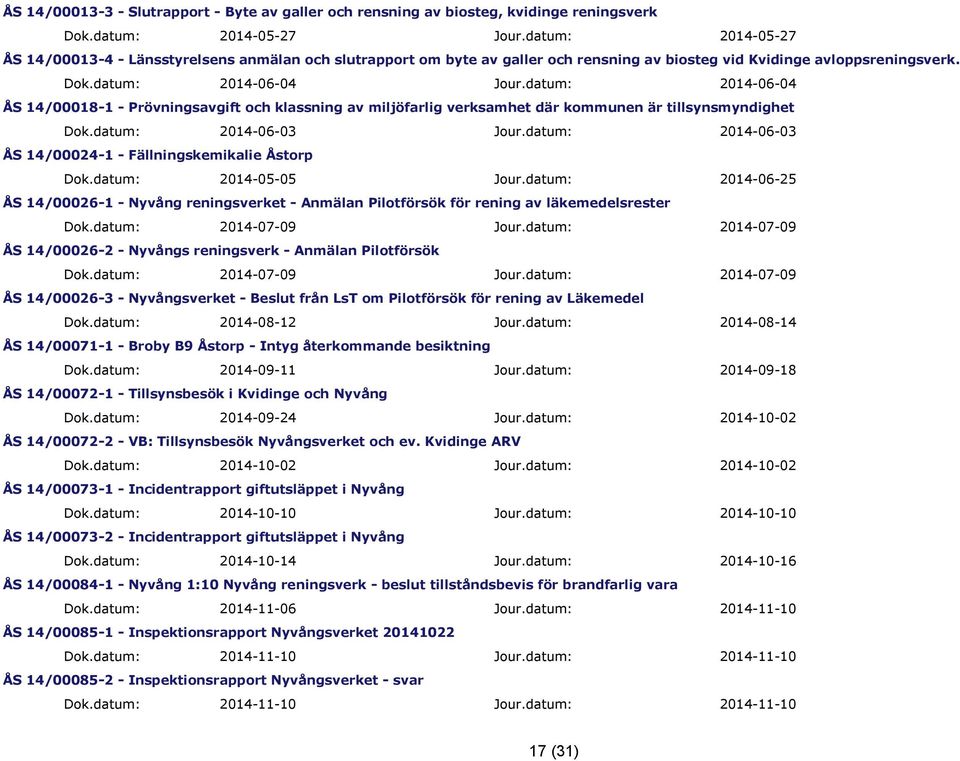 datum: 2014-06-04 ÅS 14/00018-1 - Prövningsavgift och klassning av miljöfarlig verksamhet där kommunen är tillsynsmyndighet Dok.datum: 2014-06-03 Jour.