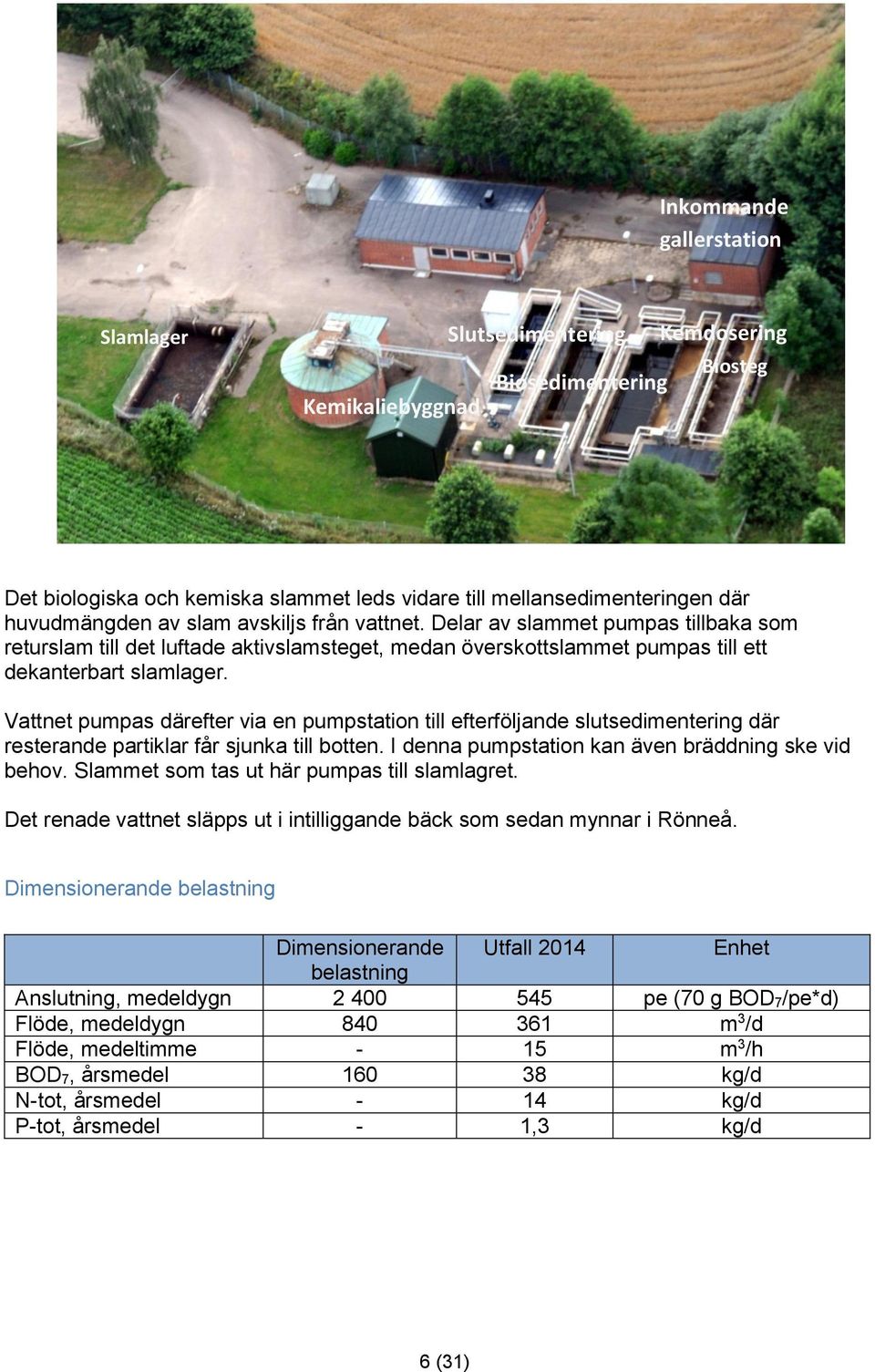 Vattnet pumpas därefter via en pumpstation till efterföljande slutsedimentering där resterande partiklar får sjunka till botten. I denna pumpstation kan även bräddning ske vid behov.