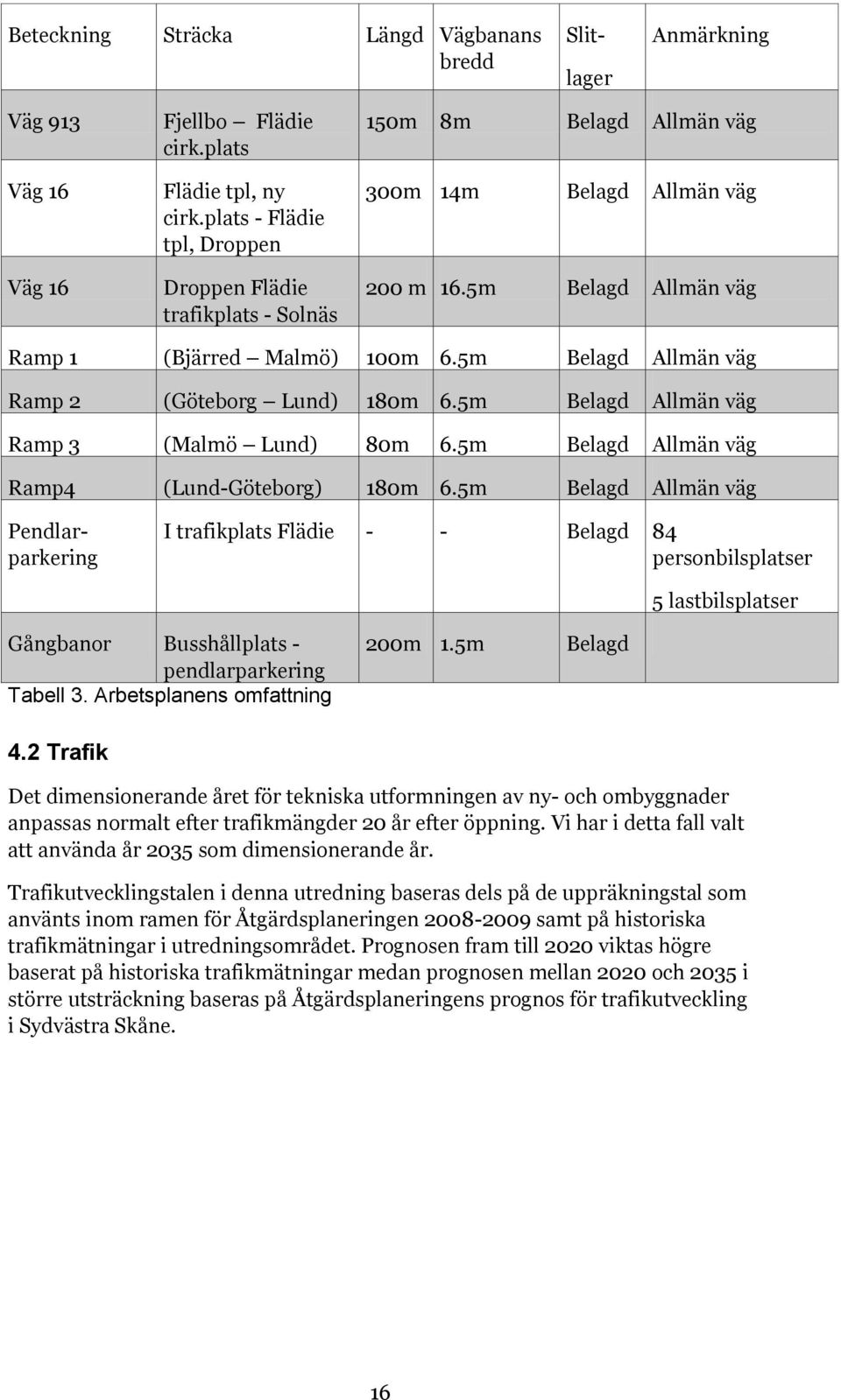 5m Belagd Allmän väg Ramp 2 (Göteborg Lund) 180m 6.5m Belagd Allmän väg Ramp 3 (Malmö Lund) 80m 6.5m Belagd Allmän väg Ramp4 (Lund-Göteborg) 180m 6.