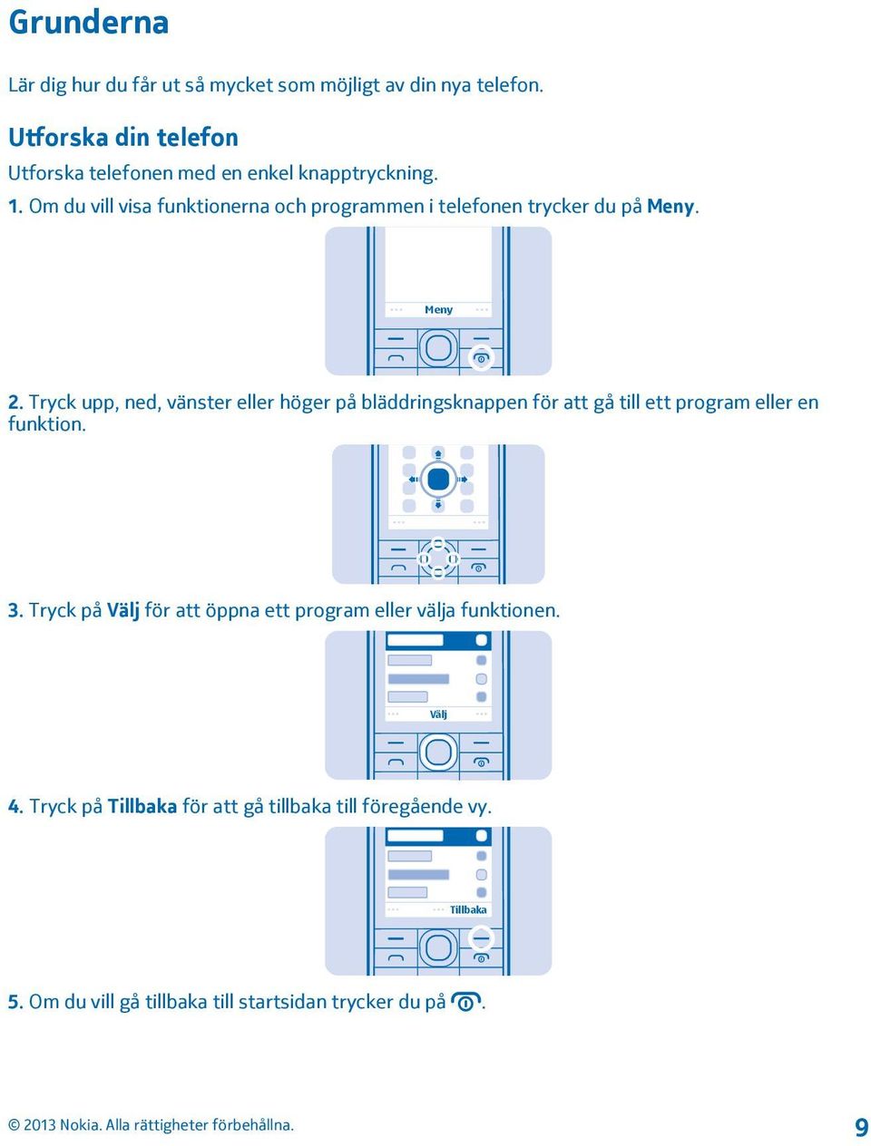 Om du vill visa funktionerna och programmen i telefonen trycker du på Meny. Meny 2.