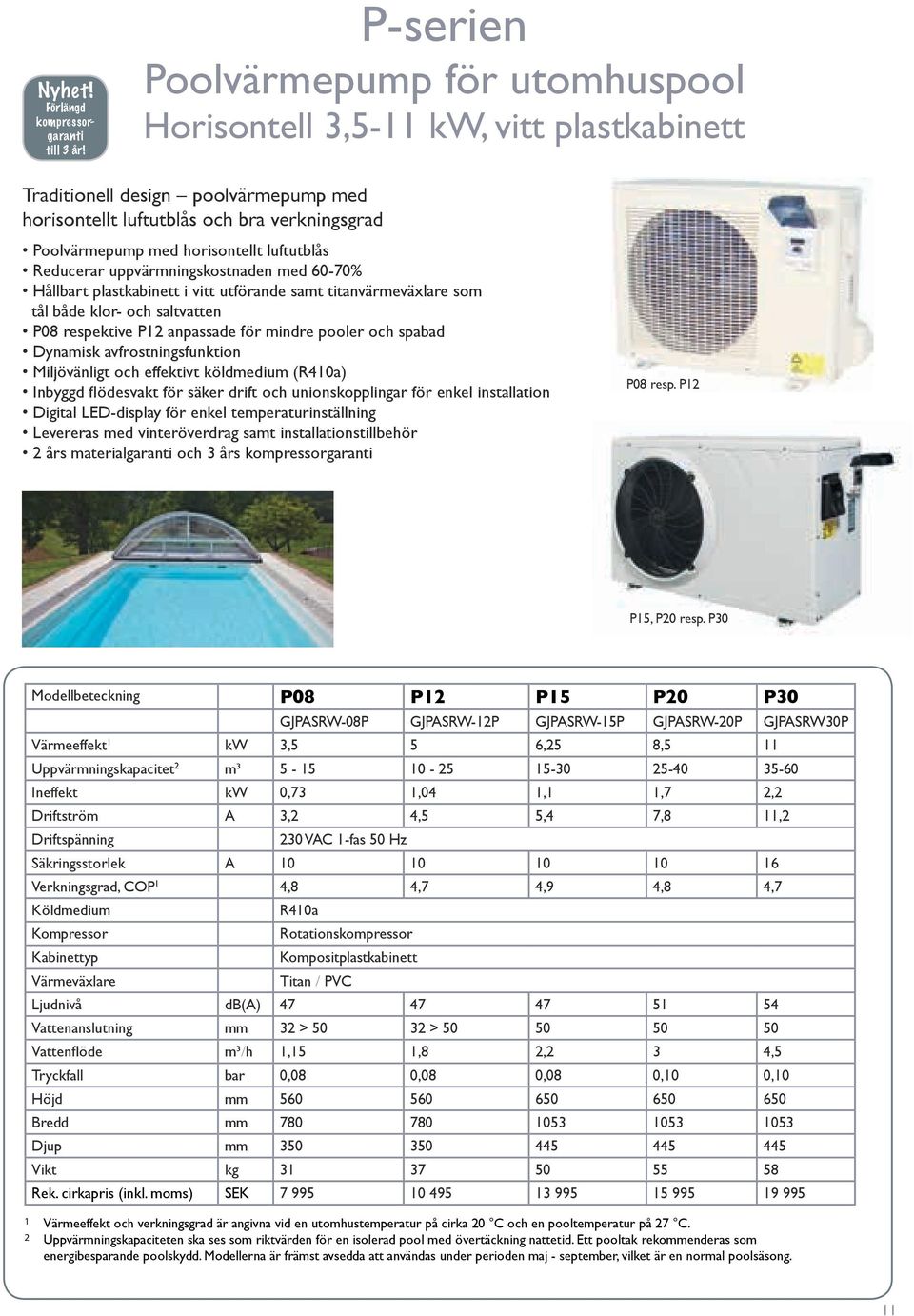 luftutblås Reducerar uppvärmningskostnaden med 60-70% Hållbart plastkabinett i vitt utförande samt titanvärmeväxlare som tål både klor- och saltvatten P08 respektive P12 anpassade för mindre pooler