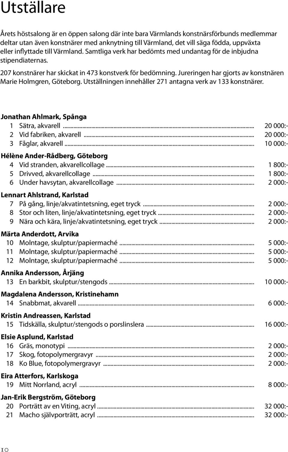 Jureringen har gjorts av konstnären Marie Holmgren, Göteborg. Utställningen innehåller 271 antagna verk av 133 konstnärer. Jonathan Ahlmark, Spånga 1 Sätra, akvarell.