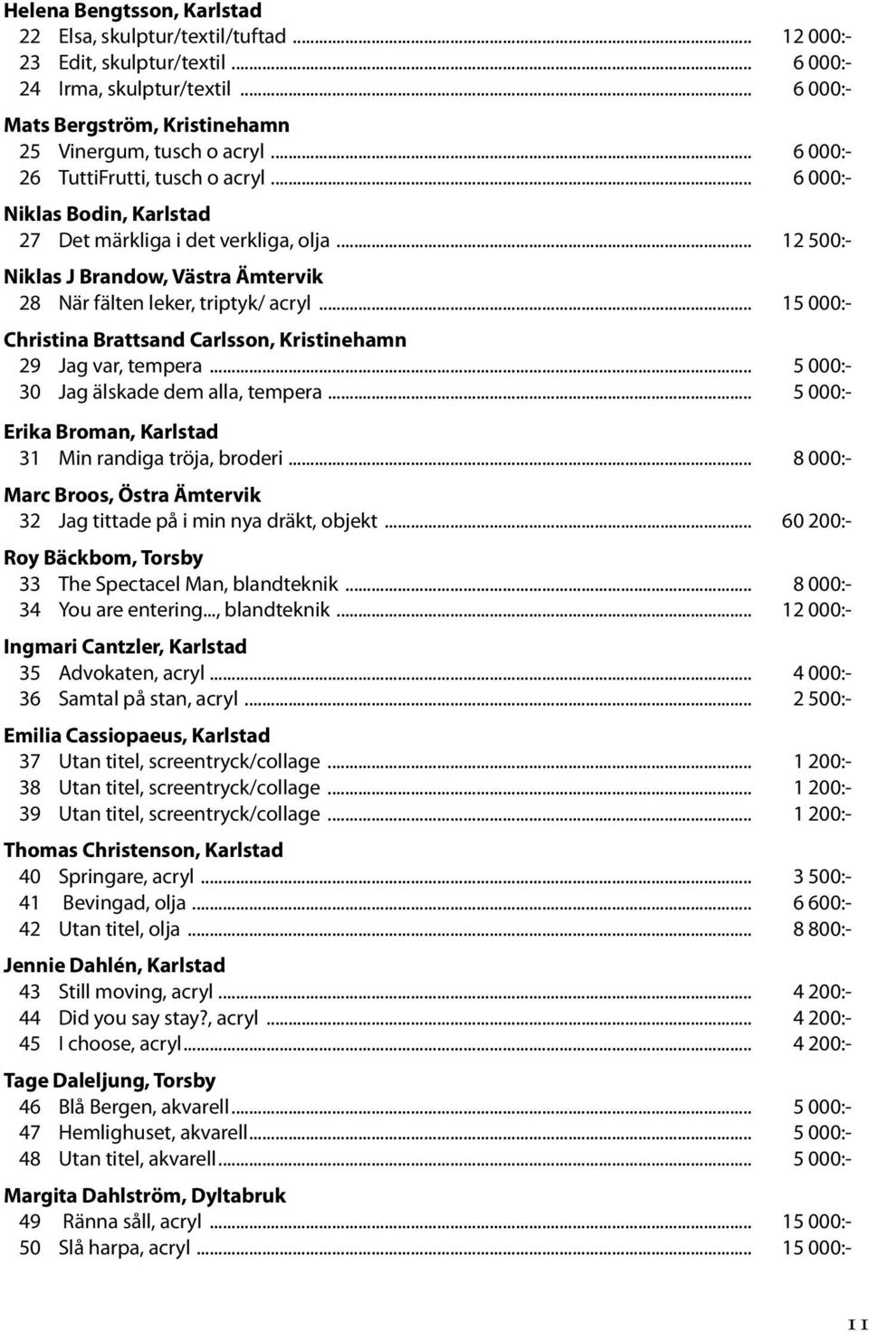 .. 15 000:- Christina Brattsand Carlsson, Kristinehamn 29 Jag var, tempera... 5 000:- 30 Jag älskade dem alla, tempera... 5 000:- Erika Broman, Karlstad 31 Min randiga tröja, broderi.