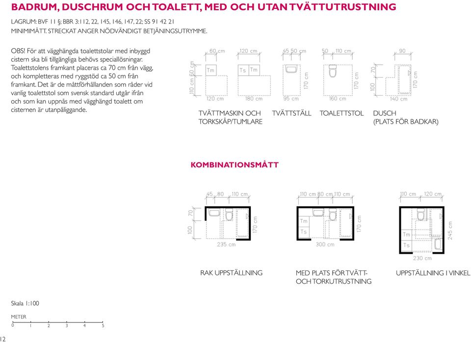 Toalettstolens framkant placeras ca 70 cm från vägg, och kompletteras med ryggstöd ca 50 cm från framkant.