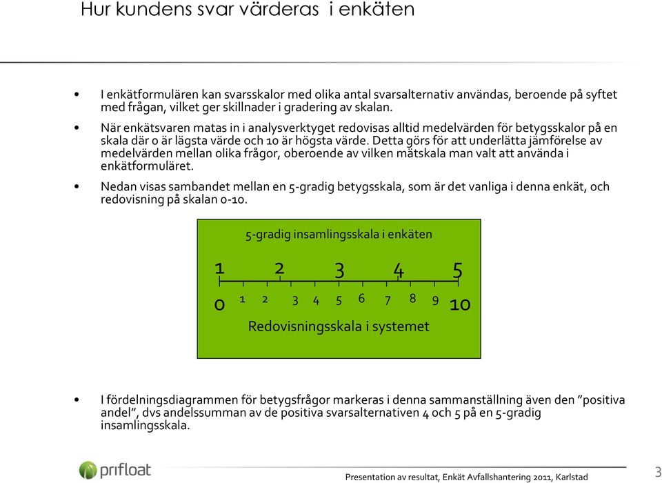 Detta görs för att underlätta jämförelse av medelvärden mellan olika frågor, oberoende av vilken mätskala man valt att använda i enkätformuläret.