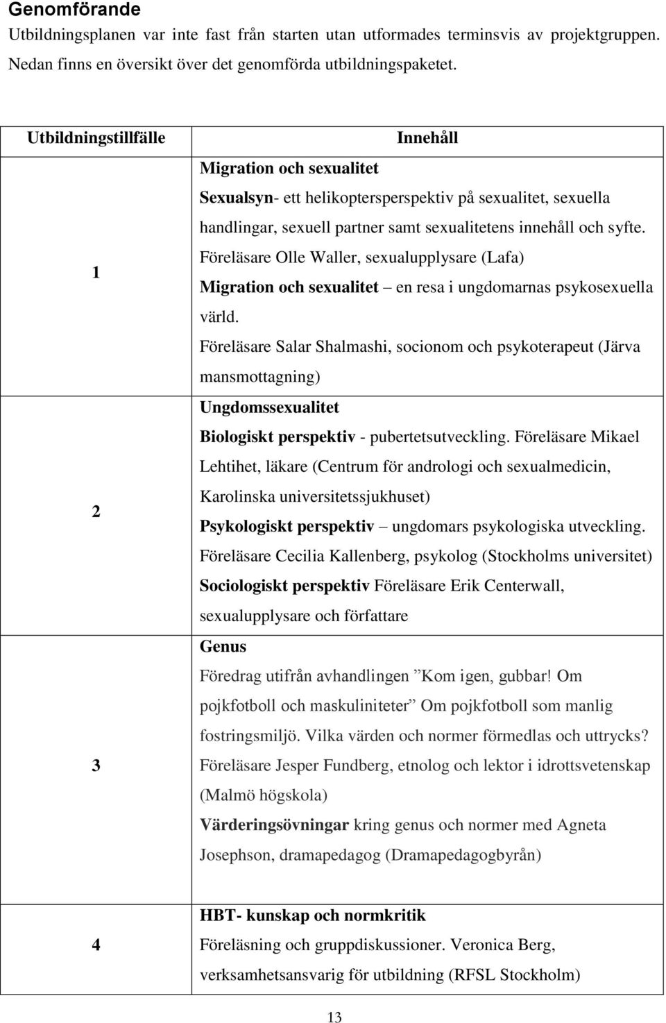 Föreläsare Olle Waller, sexualupplysare (Lafa) Migration och sexualitet en resa i ungdomarnas psykosexuella värld.