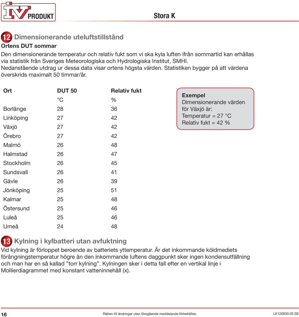 Ort DUT 50 Relativ fukt C % Borlänge 28 36 Linköping 27 42 Växjö 27 42 Örebro 27 42 Malmö 26 48 Halmstad 26 47 Stockholm 26 45 Sundsvall 26 41 Gävle 26 39 Jönköping 25 51 Kalmar 25 48 Östersund 25 46