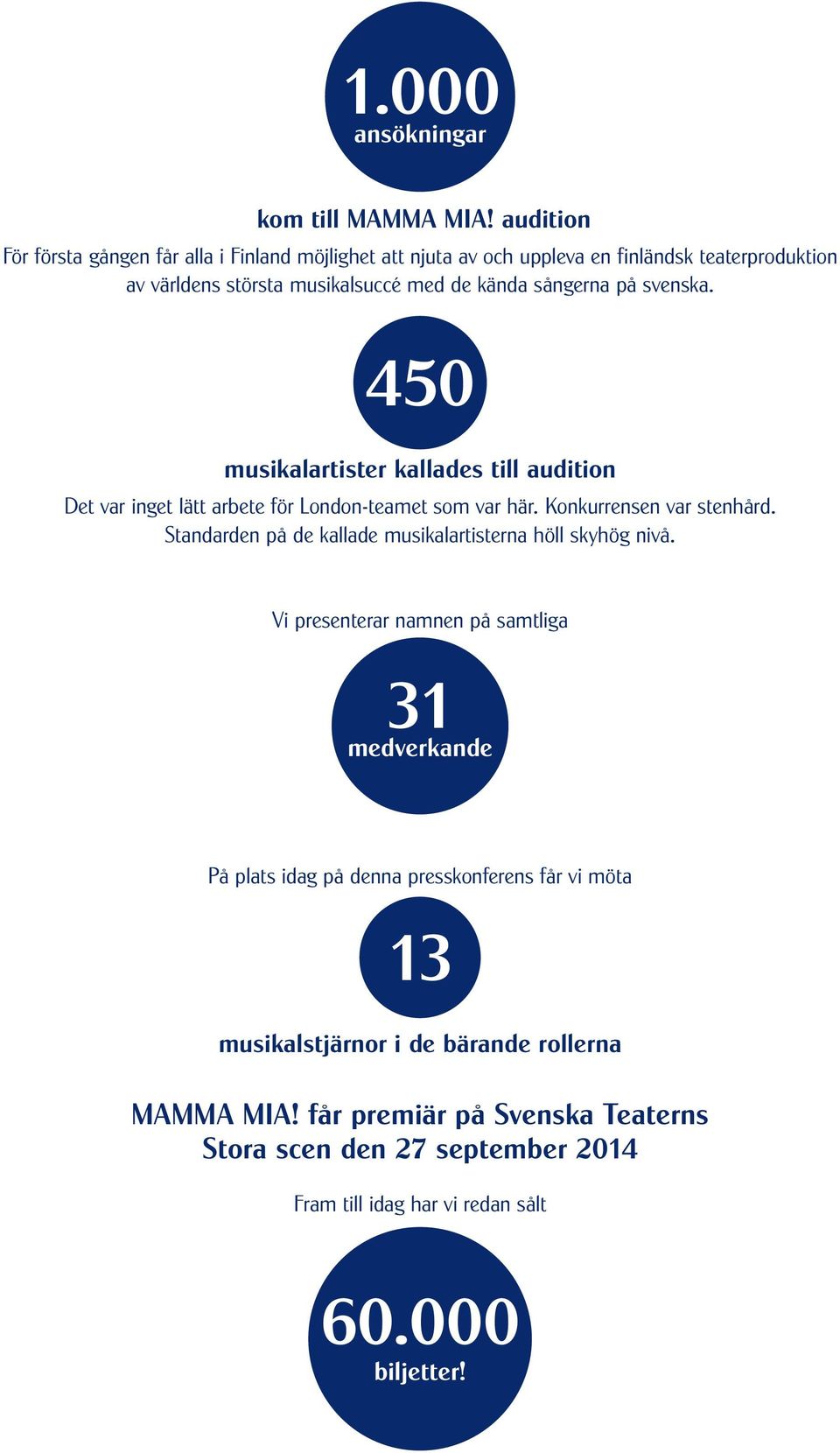 på svenska. 450 musikalartister kallades till audition Det var inget lätt arbete för London-teamet som var här. Konkurrensen var stenhård.