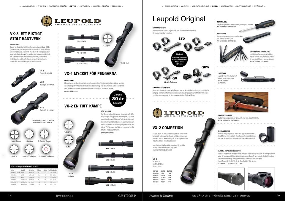 ART NR 8206365 CA PRIS 185:- LEUPOLD VX-3 Bygger på all optisk utveckling och erfarenhet under drygt 100 år.