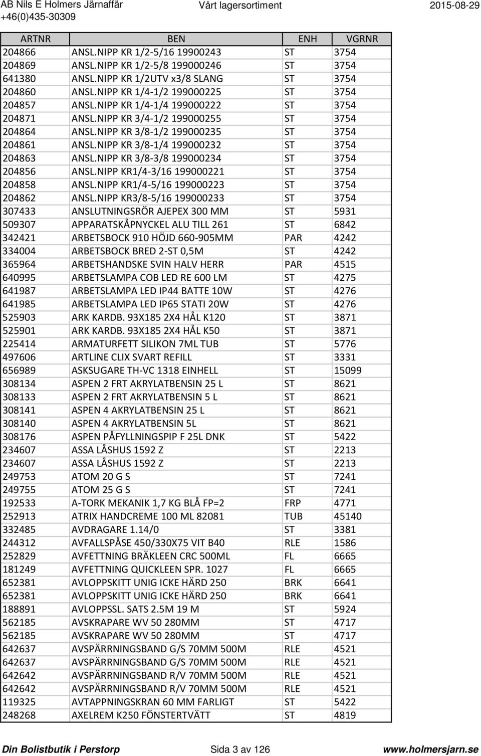 NIPP KR 3/8 3/8 199000234 ST 3754 204856 ANSL.NIPP KR1/4 3/16 199000221 ST 3754 204858 ANSL.NIPP KR1/4 5/16 199000223 ST 3754 204862 ANSL.