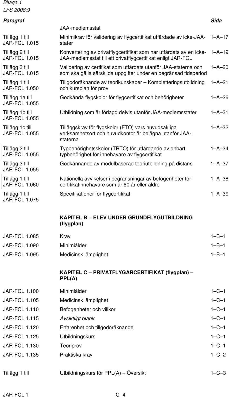 075 JAA-medlemsstat Minimikrav för validering av flygcertifikat utfärdade av icke-jaastater Konvertering av privatflygcertifikat som har utfärdats av en icke- JAA-medlemsstat till ett