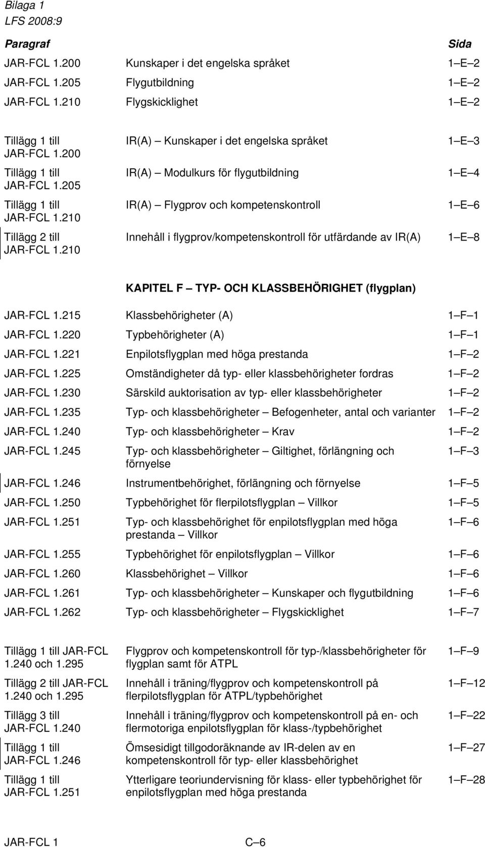210 IR(A) Kunskaper i det engelska språket IR(A) Modulkurs för flygutbildning IR(A) Flygprov och kompetenskontroll Innehåll i flygprov/kompetenskontroll för utfärdande av IR(A) 1 E 3 1 E 4 1 E 6 1 E