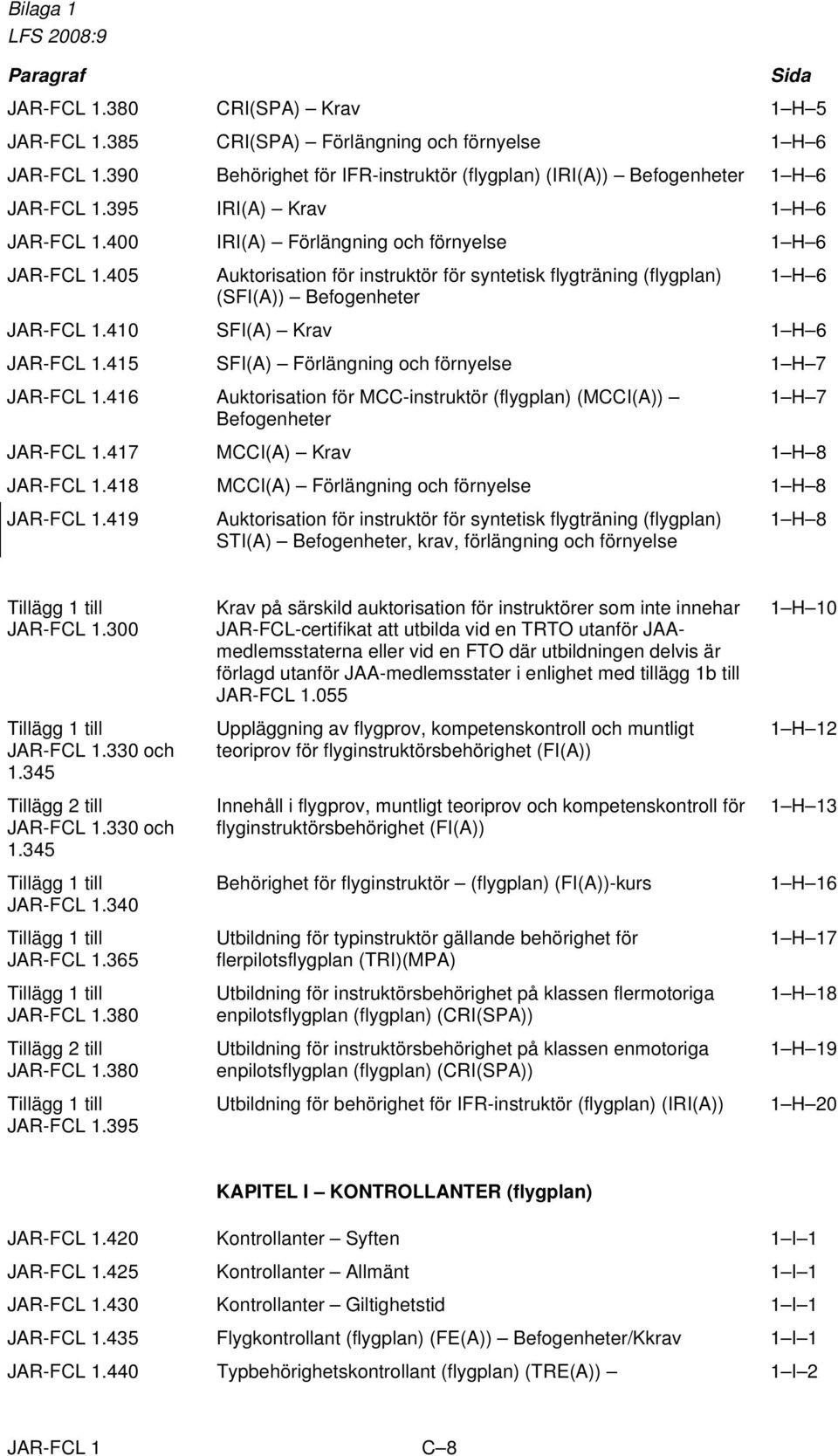 405 Auktorisation för instruktör för syntetisk flygträning (flygplan) 1 H 6 (SFI(A)) Befogenheter JAR-FCL 1.410 SFI(A) Krav 1 H 6 JAR-FCL 1.415 SFI(A) Förlängning och förnyelse 1 H 7 JAR-FCL 1.