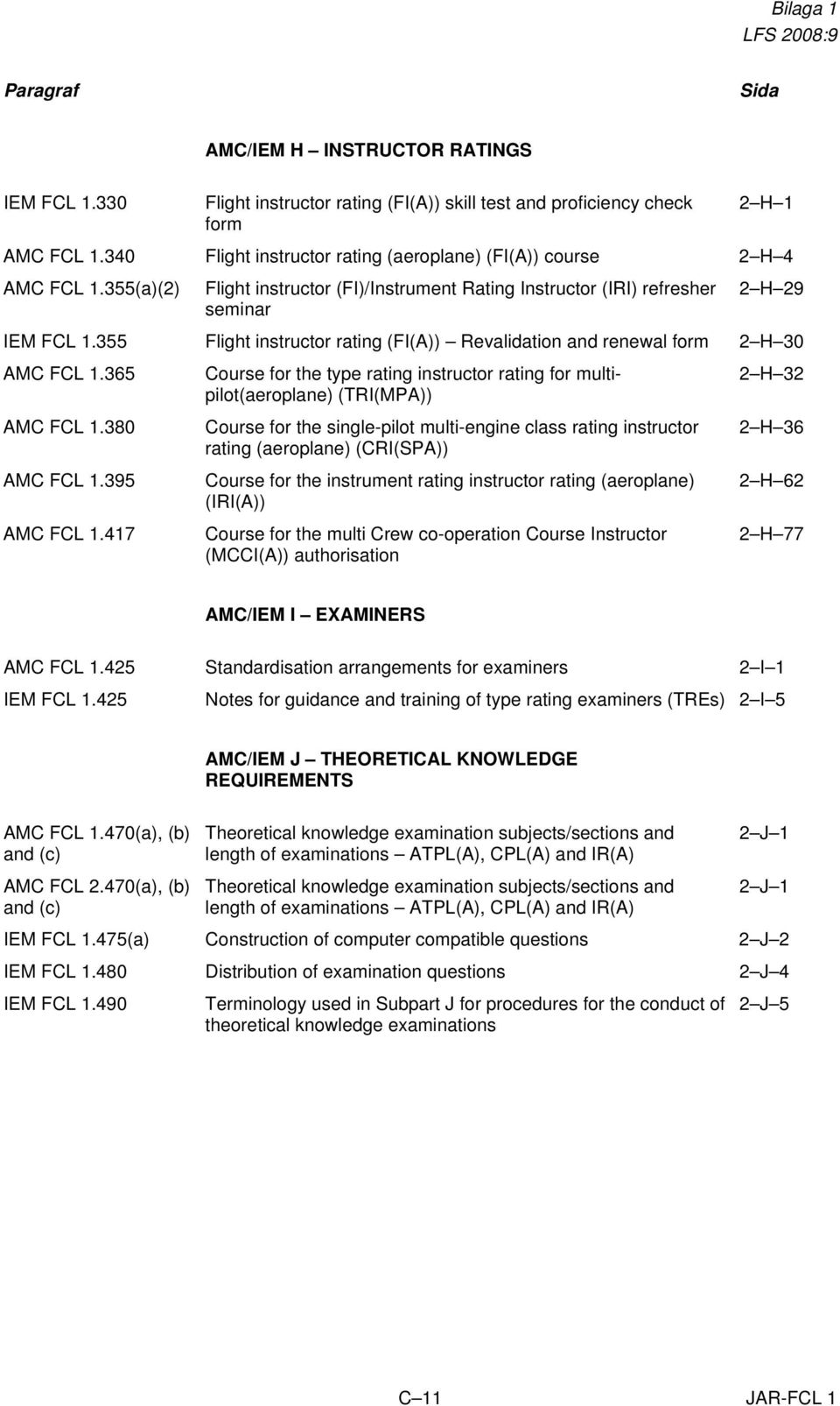 355 Flight instructor rating (FI(A)) Revalidation and renewal form 2 H 30 AMC FCL 1.365 Course for the type rating instructor rating for multipilot(aeroplane) 2 H 32 (TRI(MPA)) AMC FCL 1.