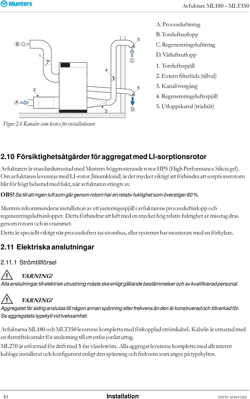 10 Försiktighetsåtgärder för aggregat med LI-sorptionsrotor Avfuktaren är standardutrustad med Munters högpresterande rotor HPS (High Performance Silicia gel).