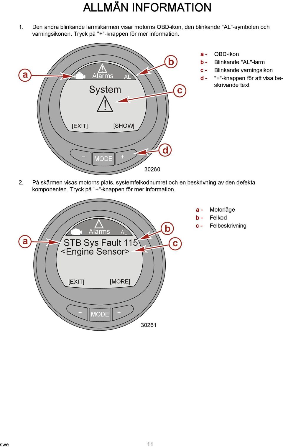 b c a - b - c - d - OBD-ikon Blinkande "AL"-larm Blinkande varningsikon "+"-knappen för att visa beskrivande text [EXIT] [SHOW] 30260 d 2.