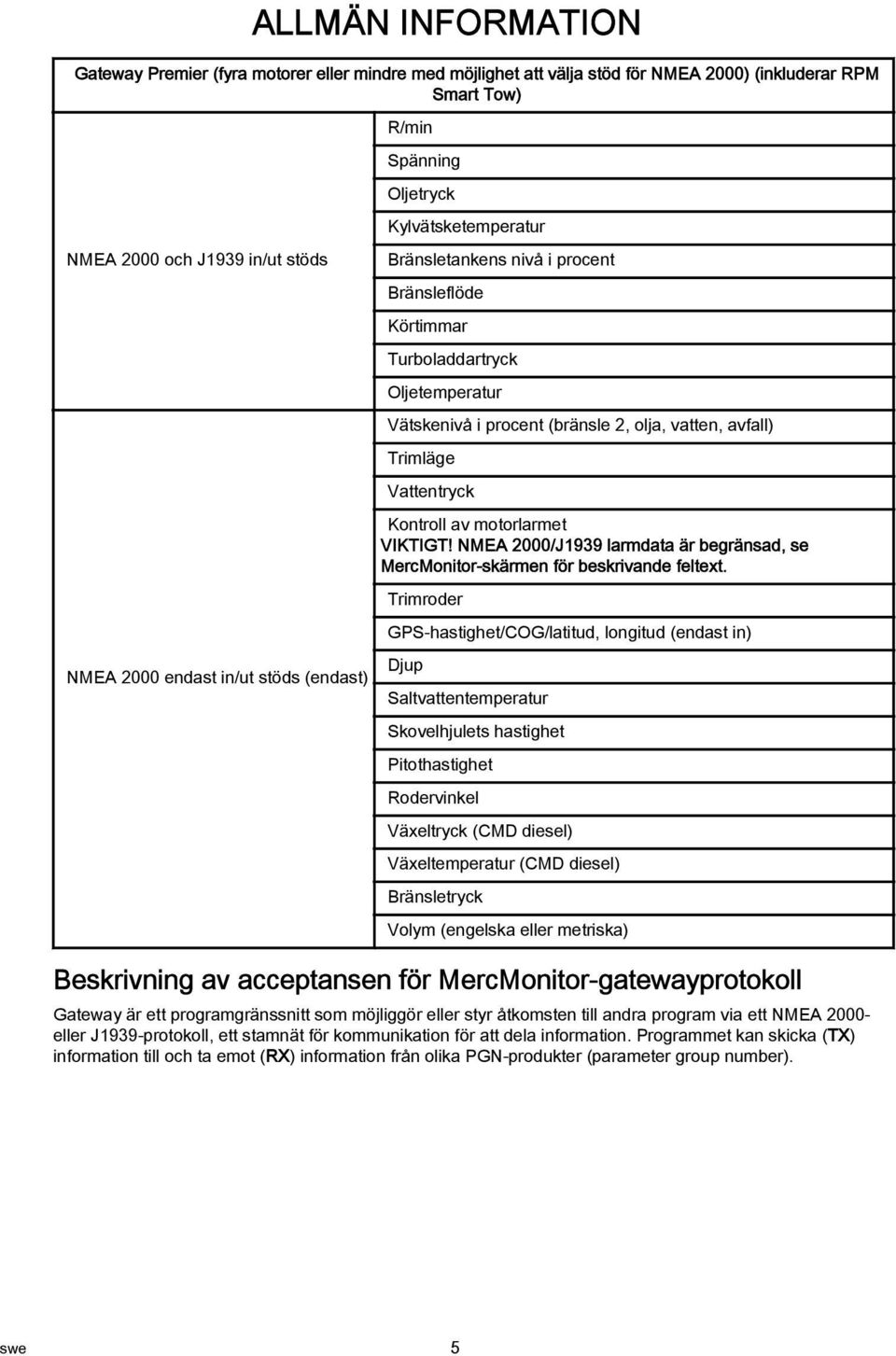 Vattentryck Kontroll av motorlarmet VIKTIGT! NMEA 2000/J1939 larmdata är begränsad, se MercMonitor-skärmen för beskrivande feltext.