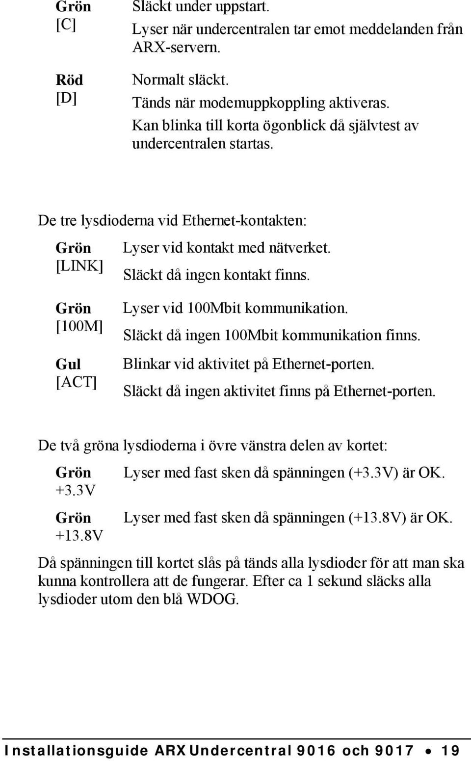 Grön [100M] Gul [ACT] Lyser vid 100Mbit kommunikation. Släckt då ingen 100Mbit kommunikation finns. Blinkar vid aktivitet på Ethernet-porten. Släckt då ingen aktivitet finns på Ethernet-porten.