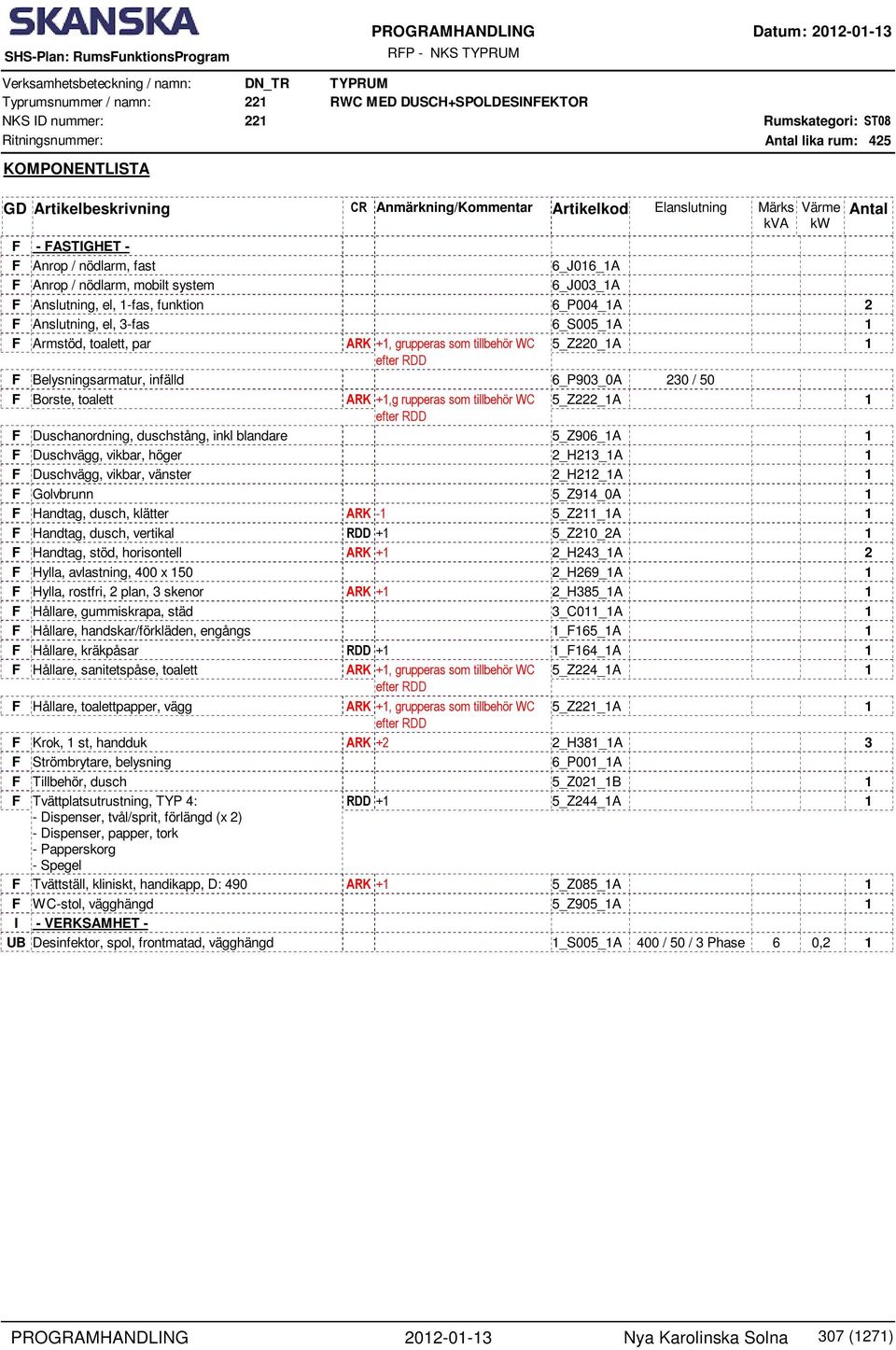 system 6_J003_A F Anslutning, el, -fas, funktion 6_P00_A F Anslutning, el, 3-fas 6_S005_A F Armstöd, toalett, par ARK +, grupperas som tillbehör WC efter RDD 5_Z0_A F Belysningsarmatur, infälld