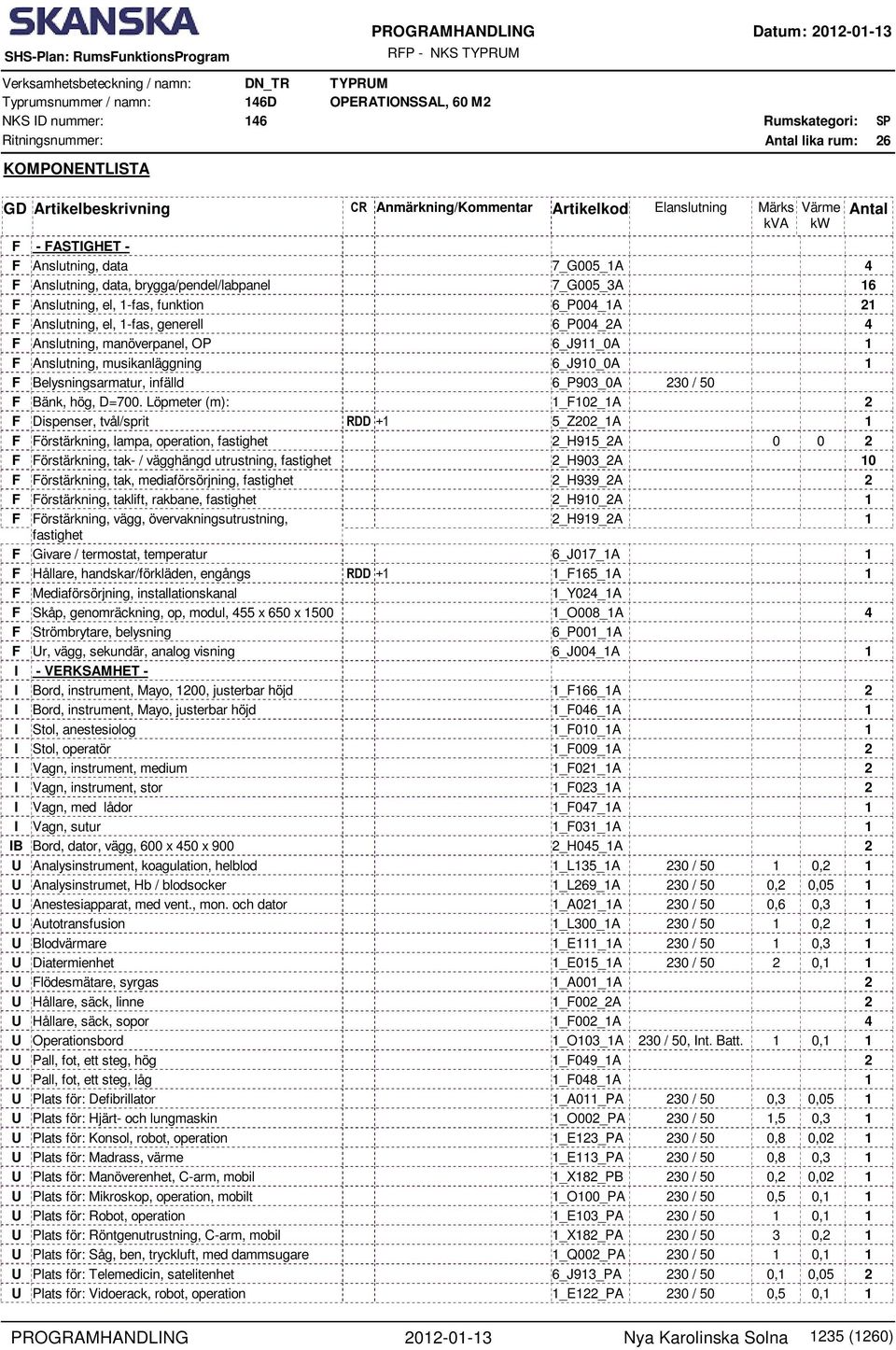 brygga/pendel/labpanel 7_G005_3A 6 F Anslutning, el, -fas, funktion 6_P00_A F Anslutning, el, -fas, generell 6_P00_A F Anslutning, manöverpanel, OP 6_J9_0A F Anslutning, musikanläggning 6_J90_0A F