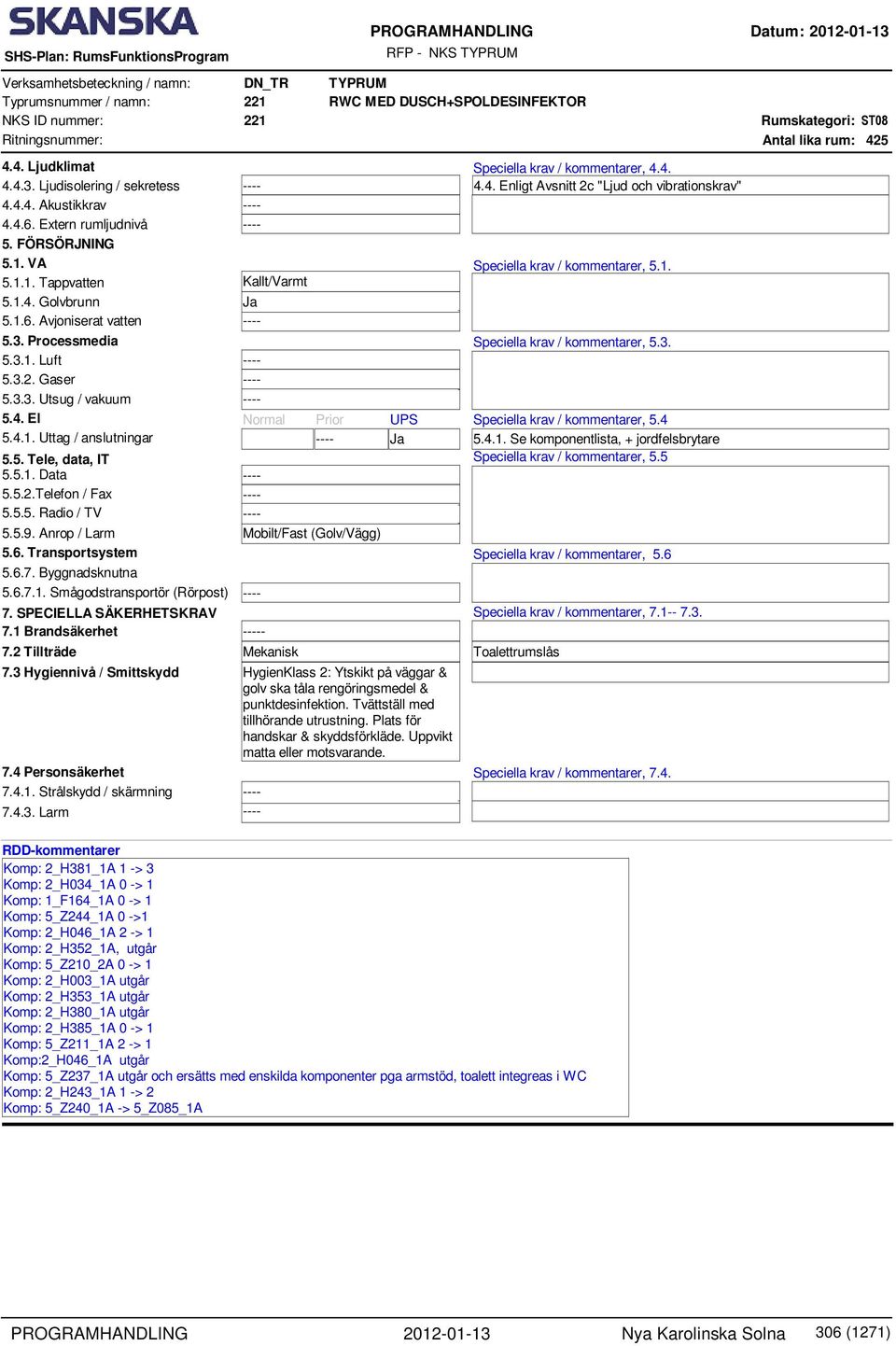 . El 5... Uttag / anslutningar 5.5. Tele, data, IT 5.5.. Data 5.5..Telefon / Fax 5.5.5. Radio / TV 5.5.9. Anrop / Larm 5.6. Transportsystem 5.6.7. Byggnadsknutna 5.6.7.. Smågodstransportör (Rörpost) 7.