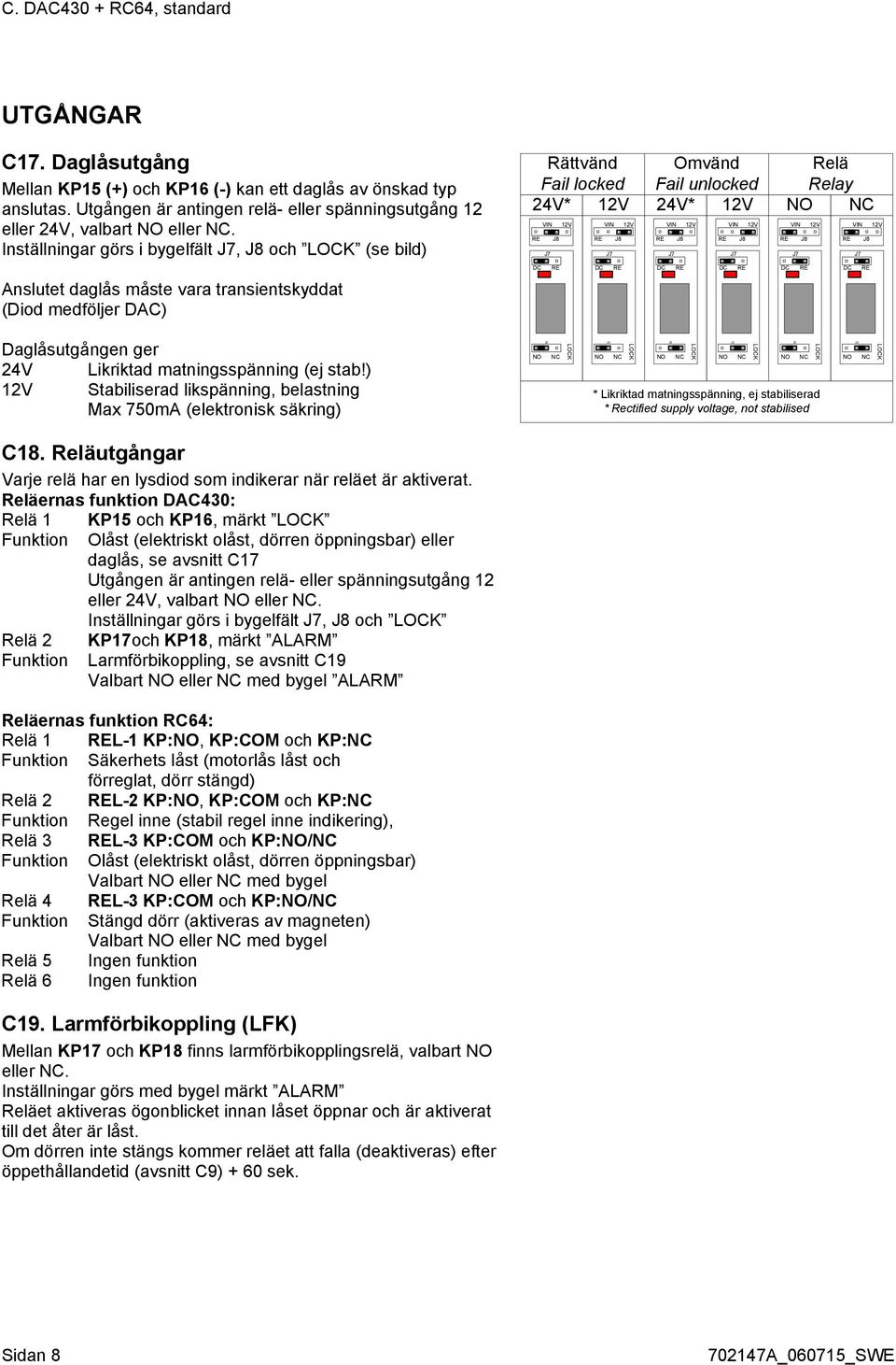 (Diod medföljer DAC) Daglåsutgången ger 24V Likriktad matningsspänning (ej stab!