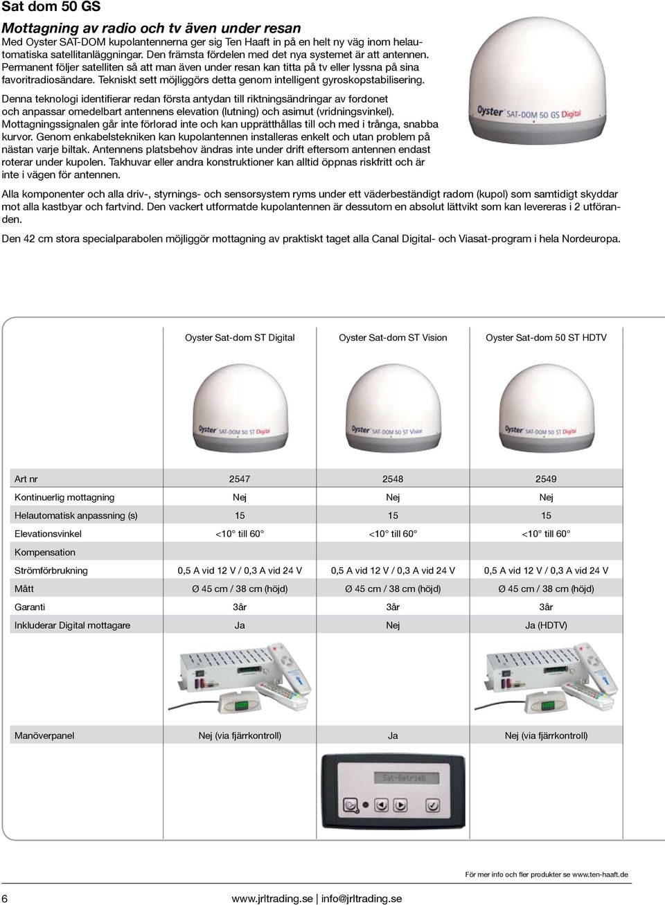 Tekniskt sett möjliggörs detta genom intelligent gyroskopstabilisering.