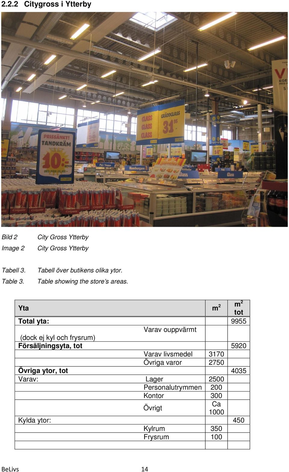 Yta m 2 m 2 tot Total yta: 9955 Varav ouppvärmt (dock ej kyl och frysrum) Försäljningsyta, tot 5920 Varav