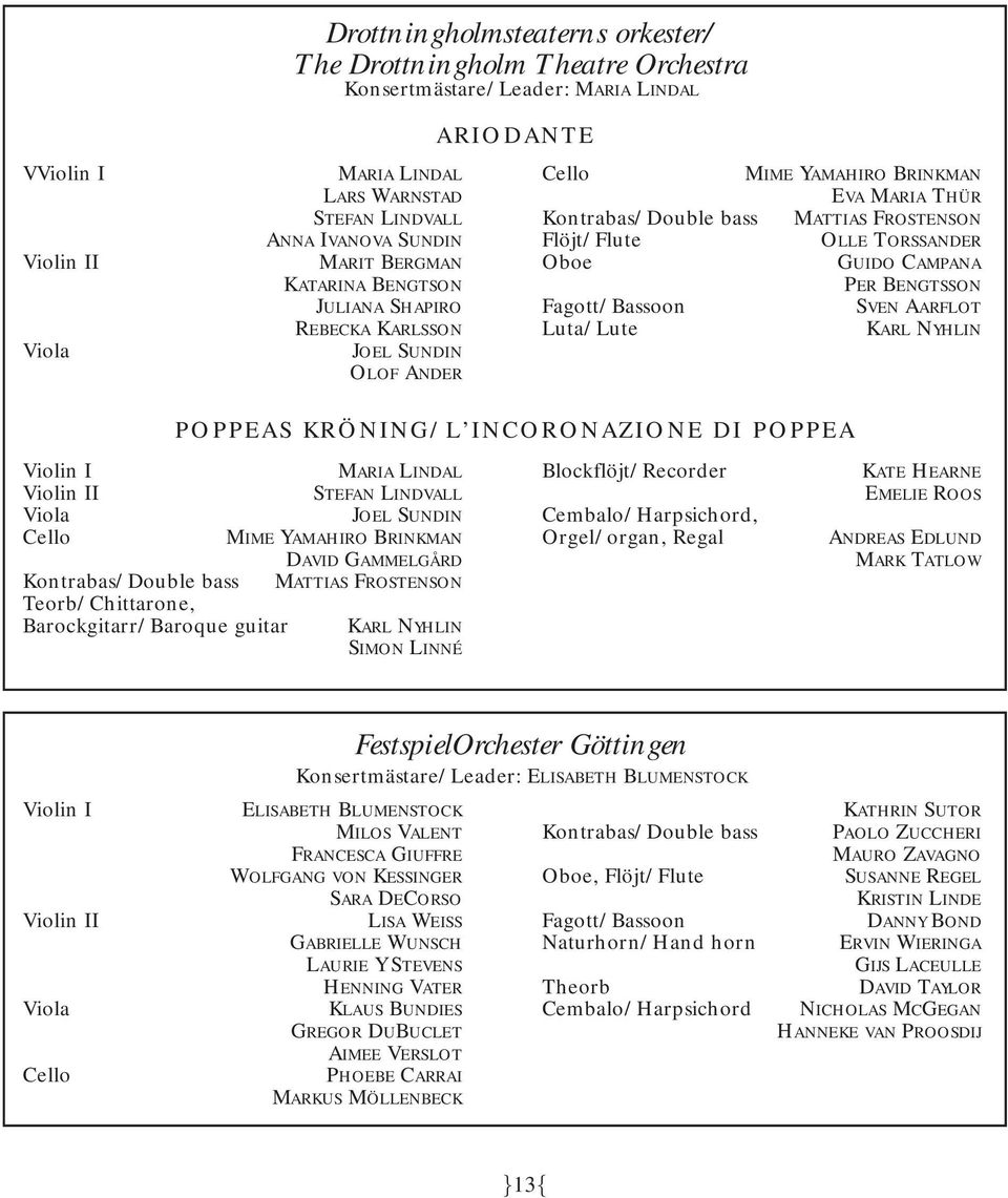 MATTIAS FROSTENSON OLLE TORSSANDER GUIDO CAMPANA PER BENGTSSON SVEN AARFLOT KARL NYHLIN POPPEAS KRÖNING/L INCORONAZIONE DI POPPEA Violin I Violin II Viola Cello Kontrabas/Double bass