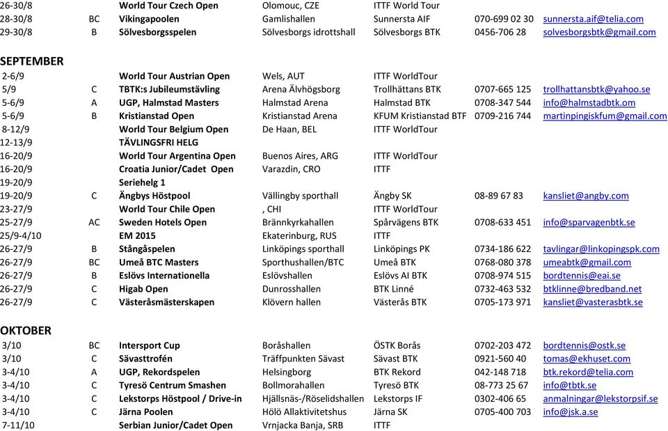 com SEPTEMBER 2-6/9 World Tour Austrian Open Wels, AUT ITTF WorldTour 5/9 C TBTK:s Jubileumstävling Arena Älvhögsborg Trollhättans BTK 0707-665125 trollhattansbtk@yahoo.