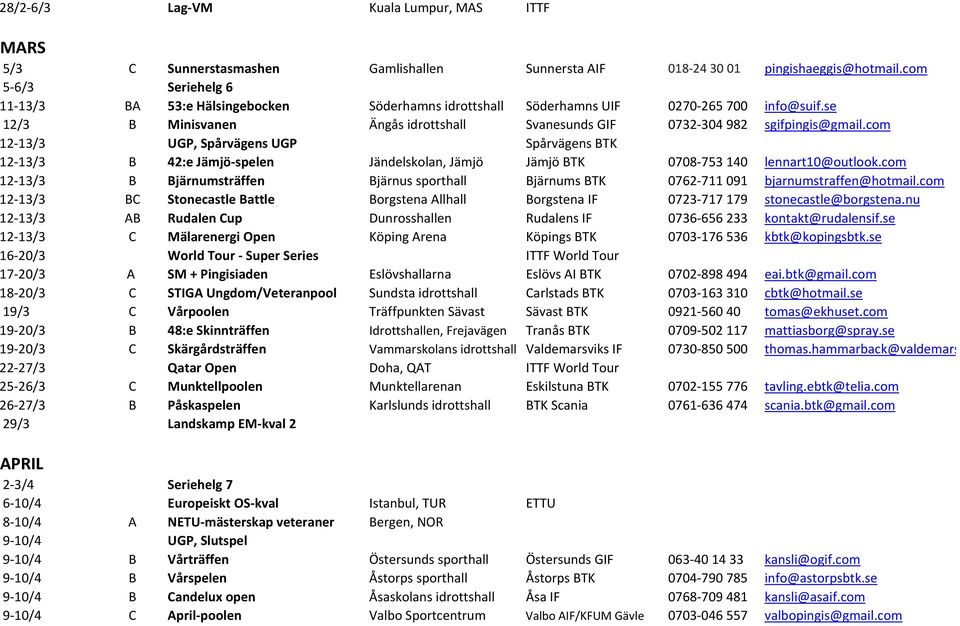 com 12-13/3 UGP, Spårvägens UGP Spårvägens BTK 12-13/3 B 42:e Jämjö-spelen Jändelskolan, Jämjö Jämjö BTK 0708-753140 lennart10@outlook.