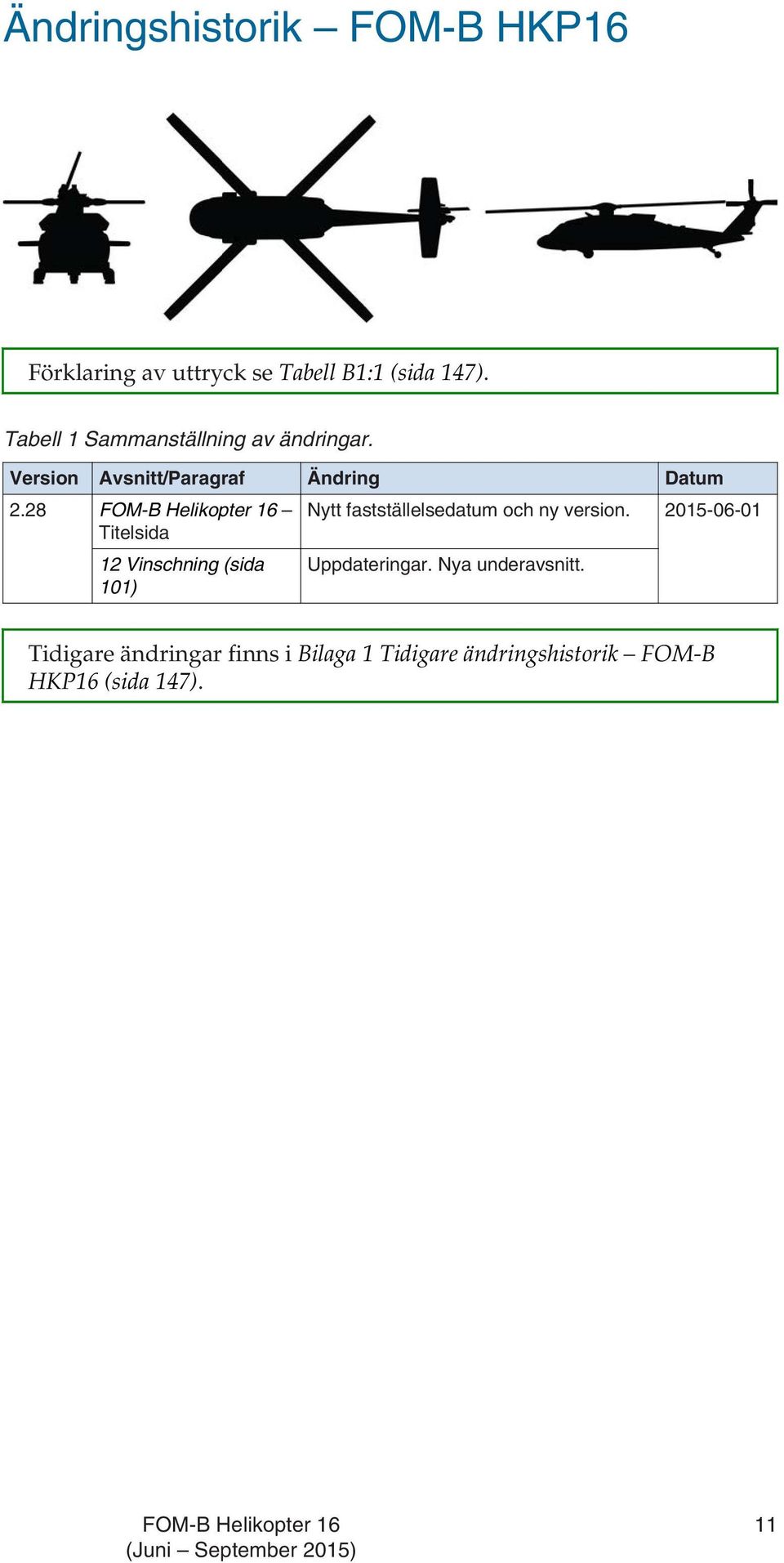 28 FOM-B Helikopter 16 Titelsida 12 Vinschning (sida 101) Nytt fastställelsedatum och ny version.