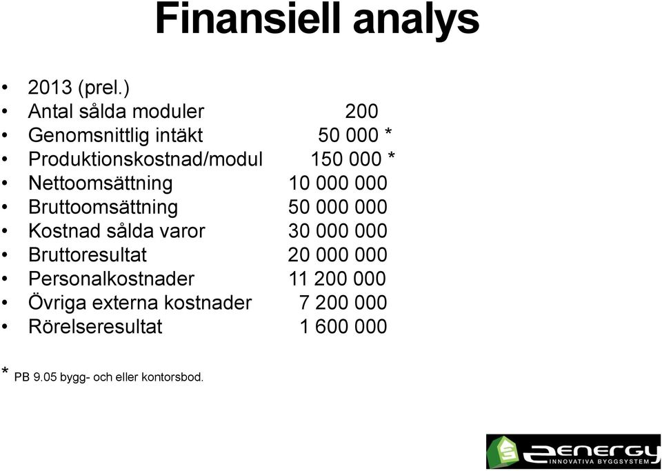 * Nettoomsättning 10 000 000 Bruttoomsättning 50 000 000 Kostnad sålda varor 30 000 000