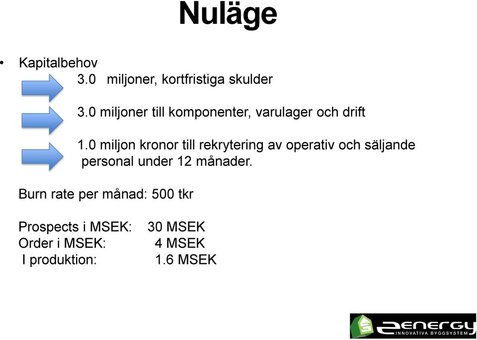 0 miljon kronor till rekrytering av operativ och säljande personal under 12