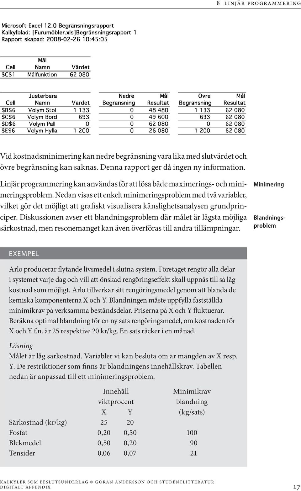 Nedan visas ett enkelt minimeringsproblem med två variabler, vilket gör det möjligt att grafiskt visualisera känslighetsanalysen grundprinciper.