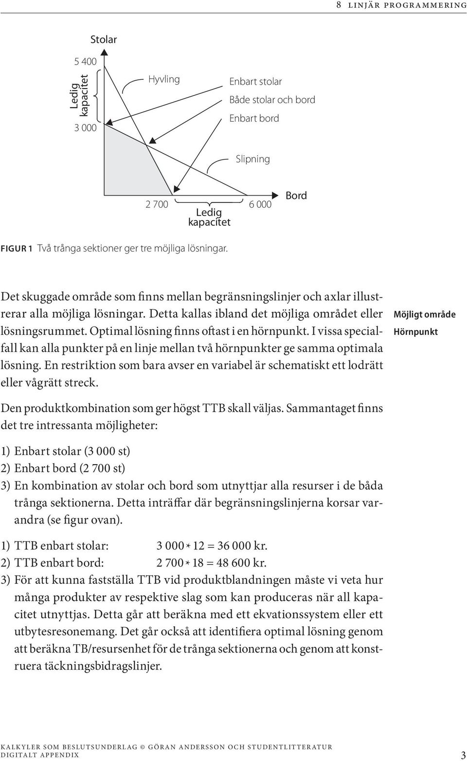 Optimal lösning finns oftast i en hörnpunkt. I vissa specialfall kan alla punkter på en linje mellan två hörnpunkter ge samma optimala lösning.