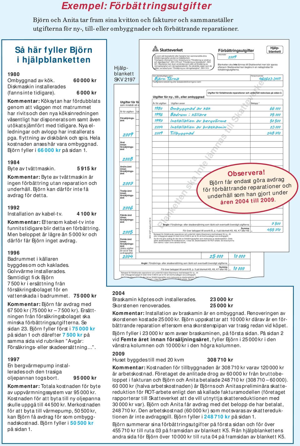 6 000 kr Kommentar: Köksytan har fördubblats genom att väggen mot matrummet har rivits och den nya köks inredningen väsent ligt har disponerats om samt även utökats jämfört med ti di ga re.