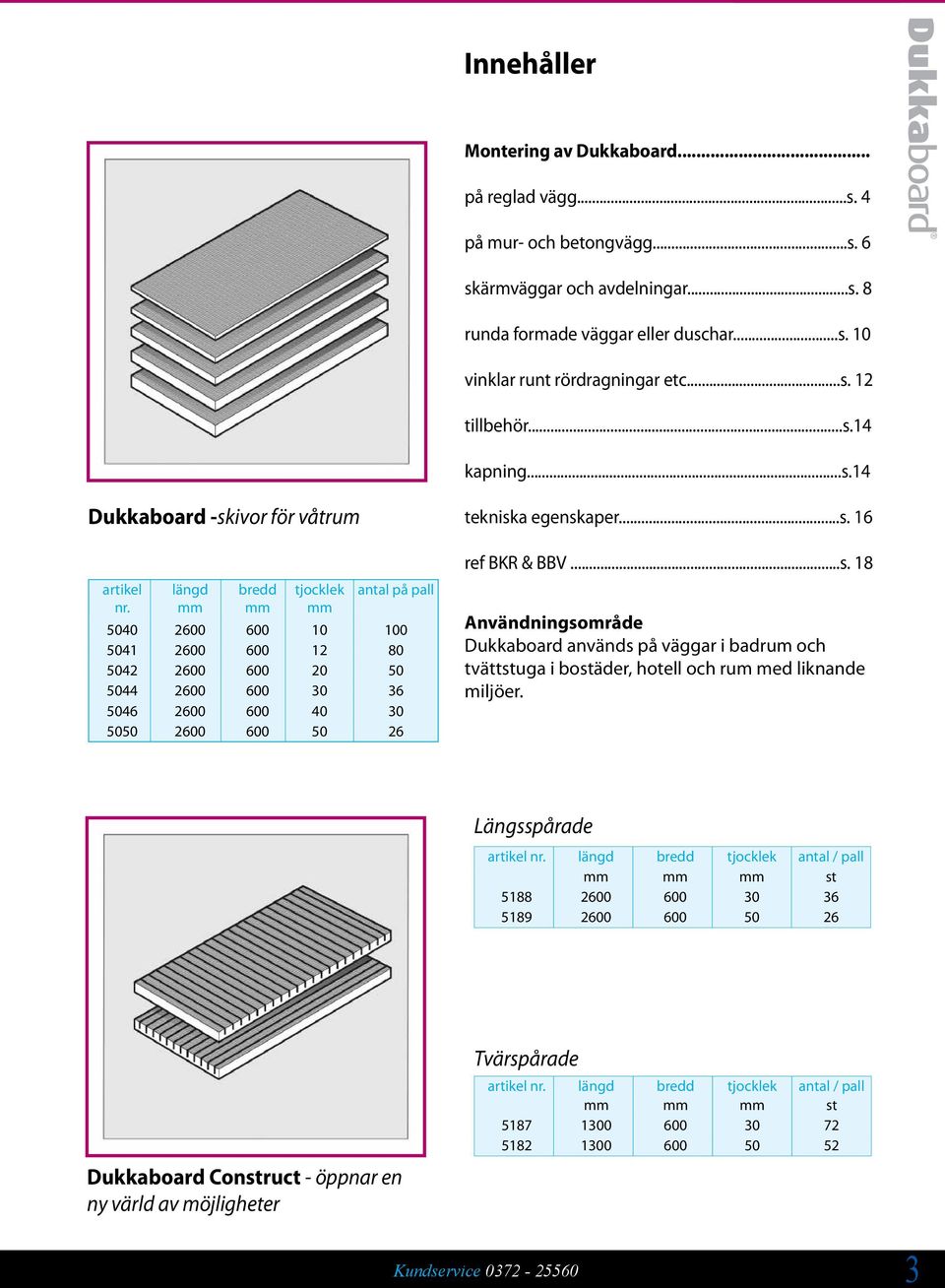 ny värld av möjligheter Montering av Dukkaboard... på reglad vägg...s. 4 på mur- och betongvägg...s. 6 skärmväggar och avdelningar...s. 8 runda formade väggar eller duschar...s. 10 vinklar runt rördragningar etc.