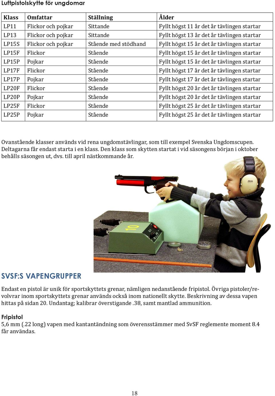 högst 15 år det år tävlingen startar LP17F Flickor Stående Fyllt högst 17 år det år tävlingen startar LP17P Pojkar Stående Fyllt högst 17 år det år tävlingen startar LP20F Flickor Stående Fyllt högst