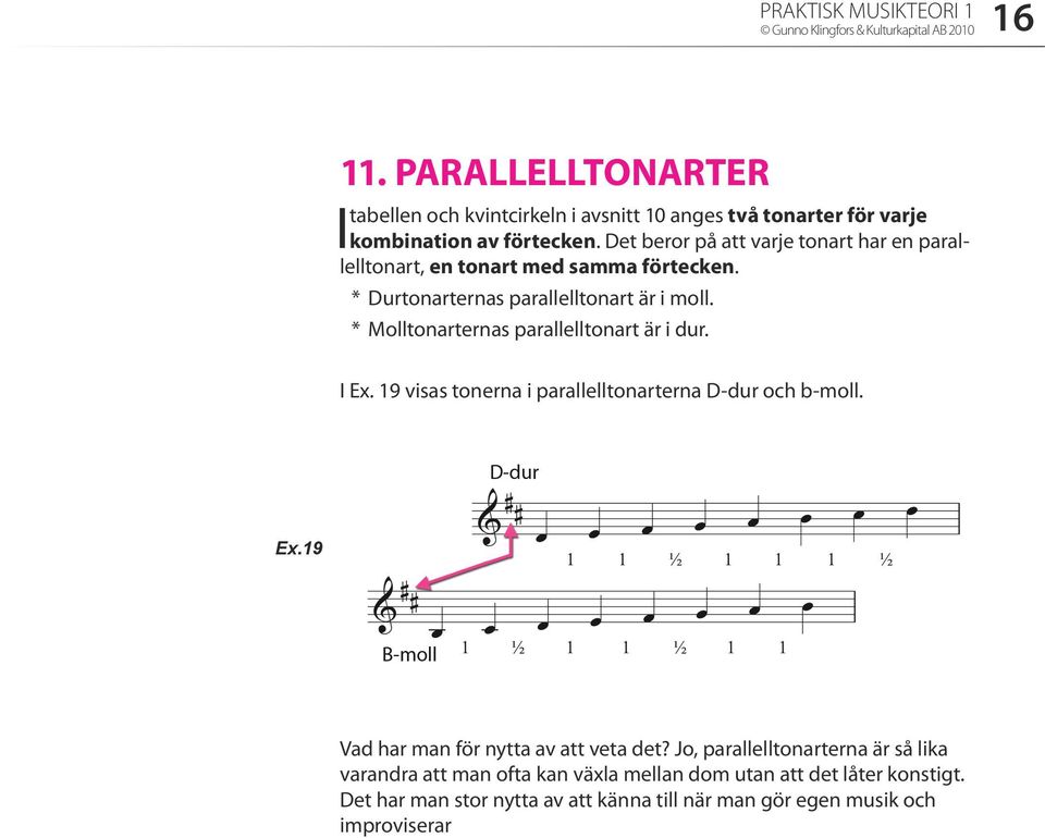 Det beror på att varje tonart har en parallelltonart, en tonart med samma förtecken. * Durtonarternas parallelltonart är i moll.