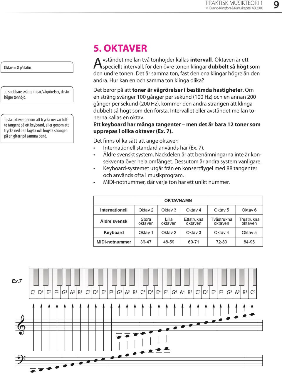 OKTAVER Avståndet mellan två tonhöjder kallas intervall. Oktaven är ett speciellt intervall, för den övre tonen klingar dubbelt så högt som den undre tonen.