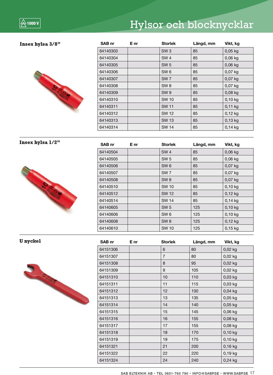 1/2 U nyckel SAB nr E nr Storlek Längd, mm Vikt, kg 64140504 SW 4 85 0,06 kg 64140505 SW 5 85 0,06 kg 64140506 SW 6 85 0,07 kg 64140507 SW 7 85 0,07 kg 64140508 SW 8 85 0,07 kg 64140510 SW 10 85 0,10