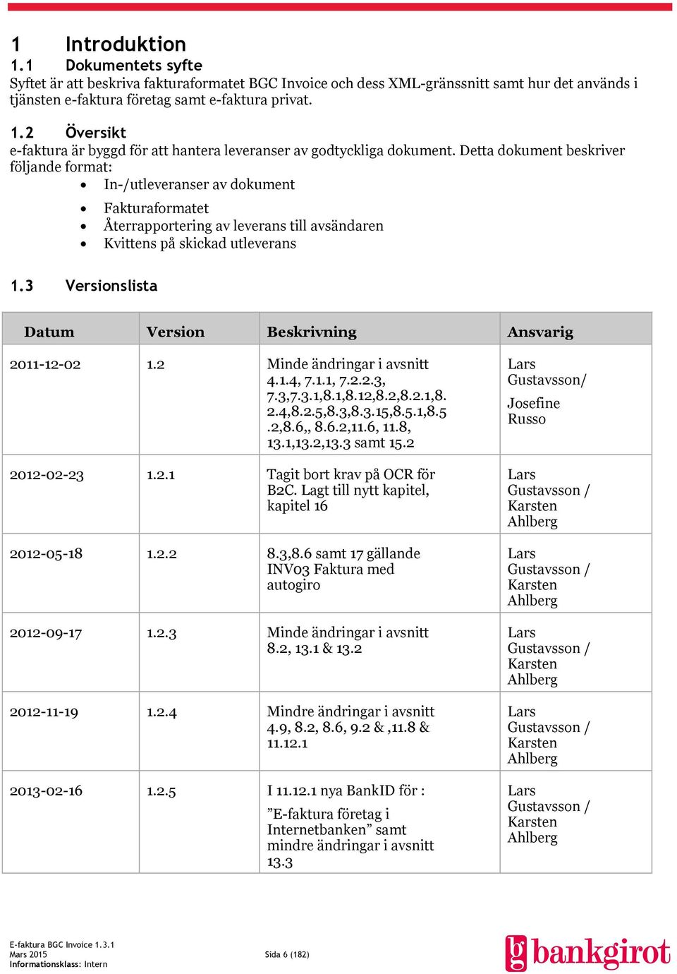 3 Versionslista Datum Version Beskrivning Ansvarig 2011-12-02 1.2 Minde ändringar i avsnitt 4.1.4, 7.1.1, 7.2.2.3, 7.3,7.3.1,8.1,8.12,8.2,8.2.1,8. 2.4,8.2.5,8.3,8.3.15,8.5.1,8.5.2,8.6,, 8.6.2,11.