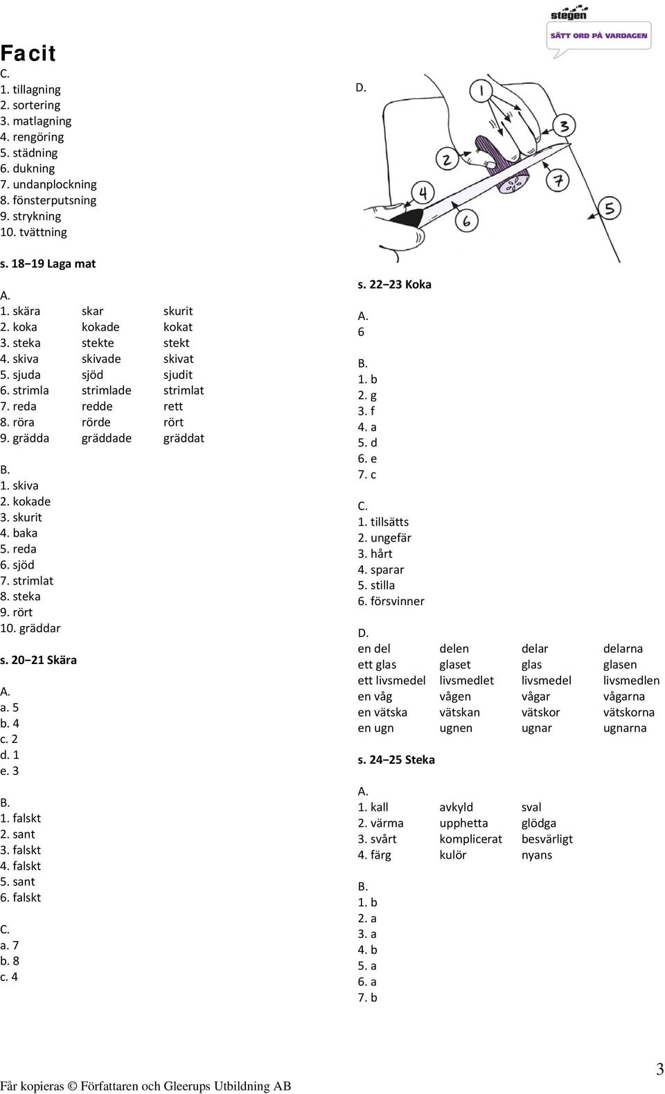 kokade 3. skurit 4. baka 5. reda 6. sjöd 7. strimlat 8. steka 9. rört 10. gräddar s. 20 21 Skära a. 5 b. 4 c. 2 d. 1 e. 3 1. falskt 2. sant 3. falskt 4. falskt 5. sant 6. falskt a. 7 b. 8 c. 4 D. s. 22 23 Koka 6 2.